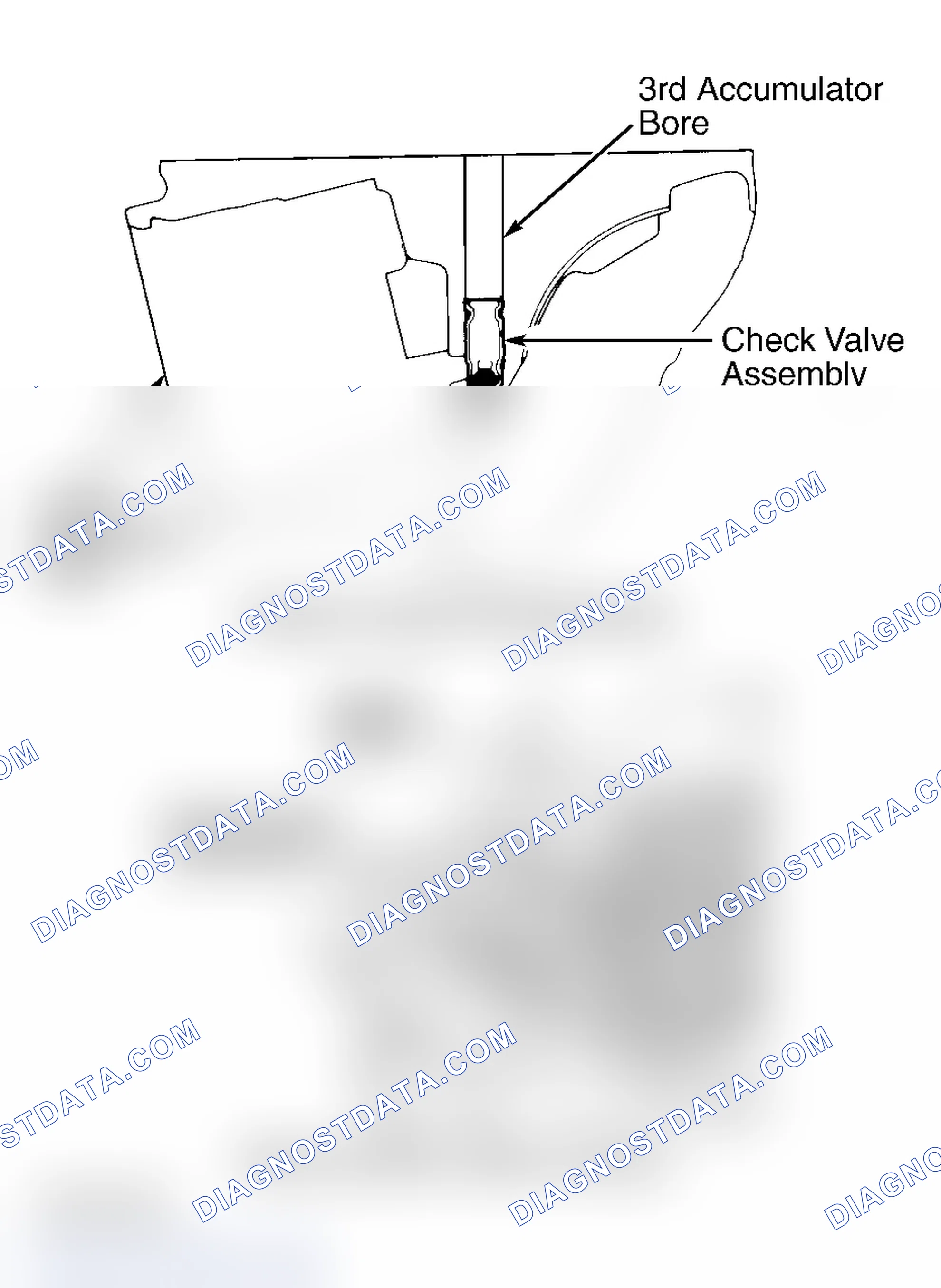 Scheme 423