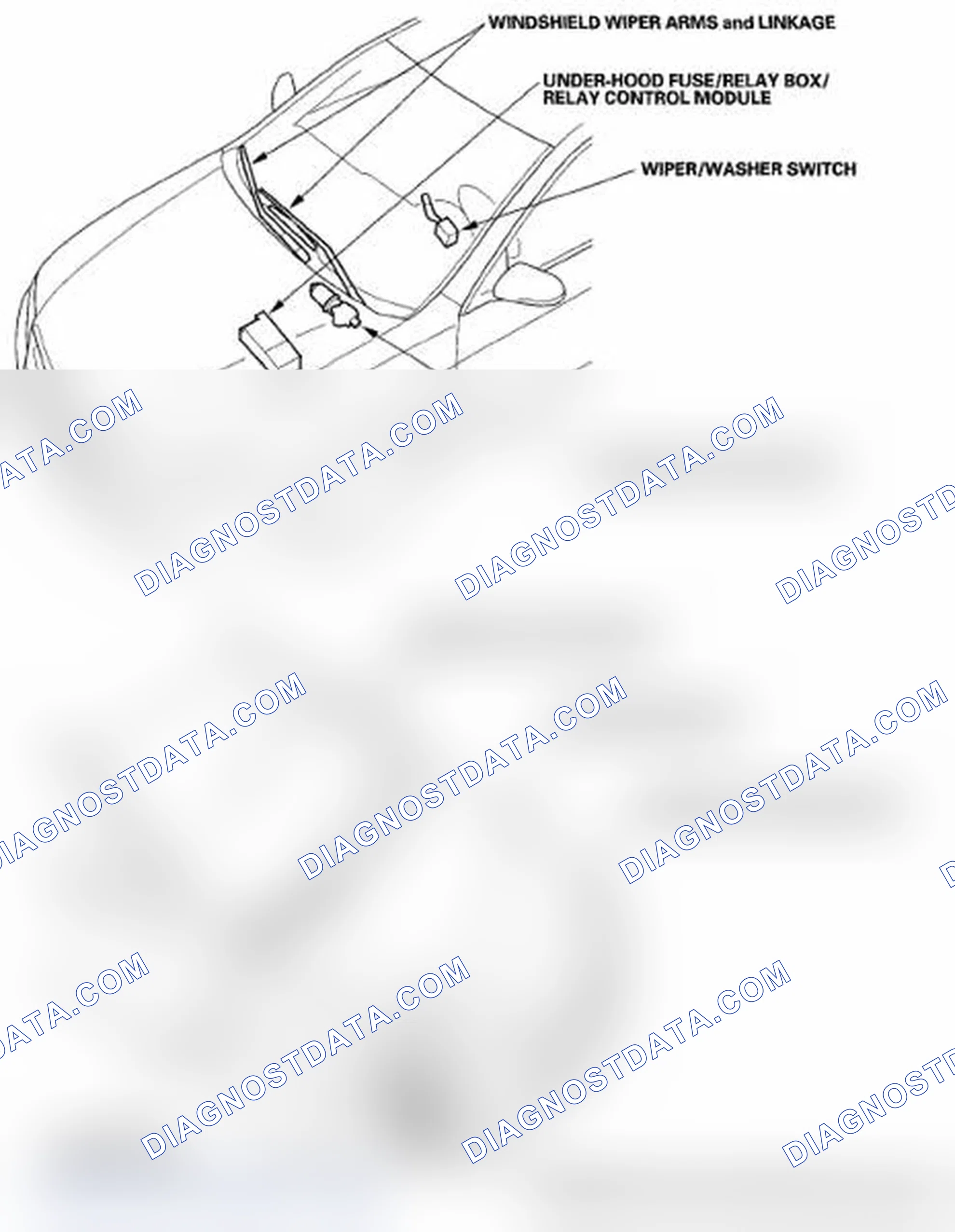 Scheme 1: Component Location Index