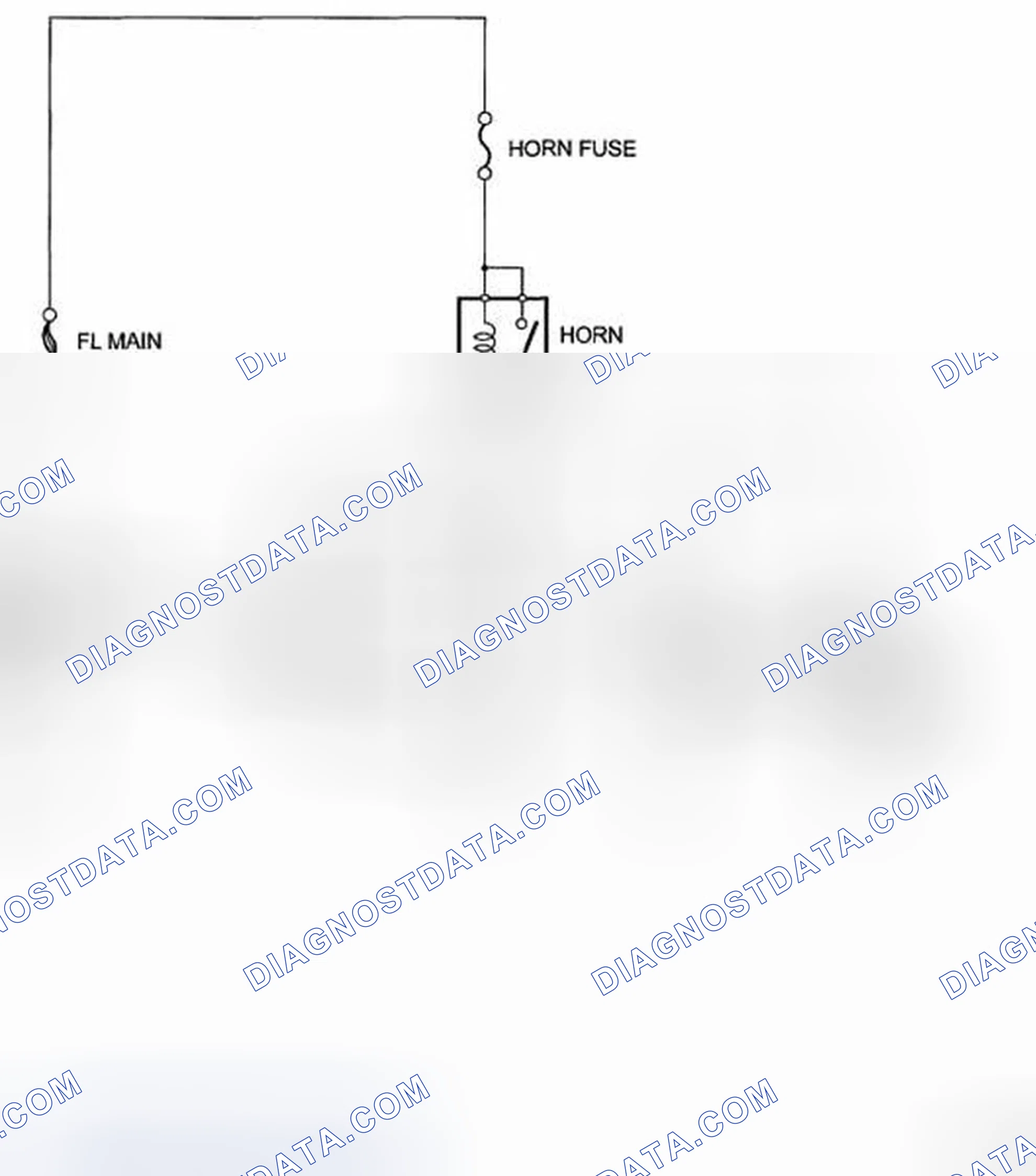Scheme 2: SYSTEM DIAGRAM