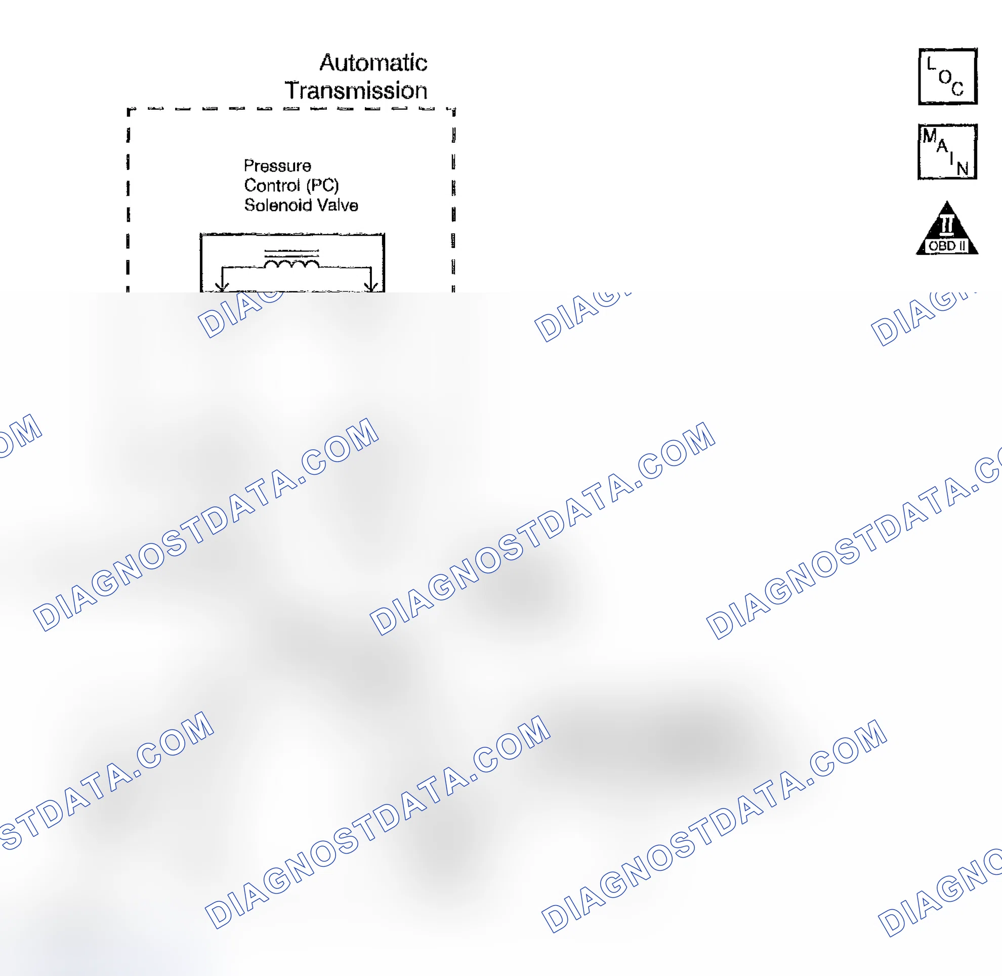 Scheme 300: DTC P0748: Open Or Short In The Pc Solenoid Valve Circuit