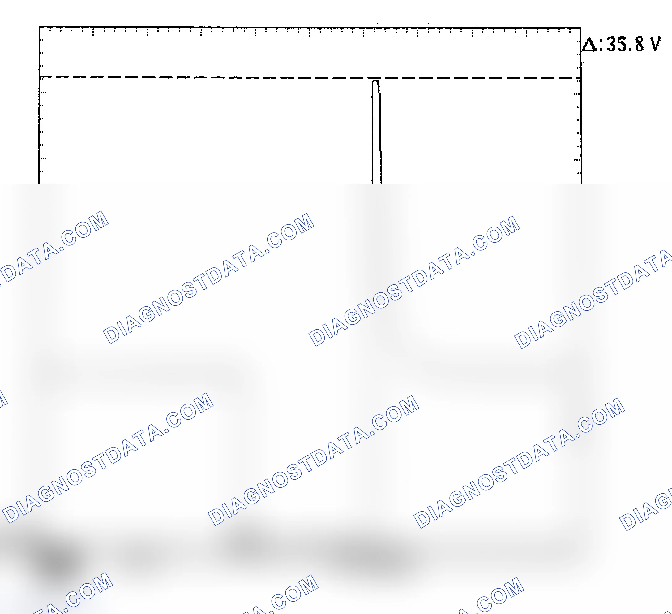 Scheme 28: Injector Bank - Known Good - Voltage Pattern
