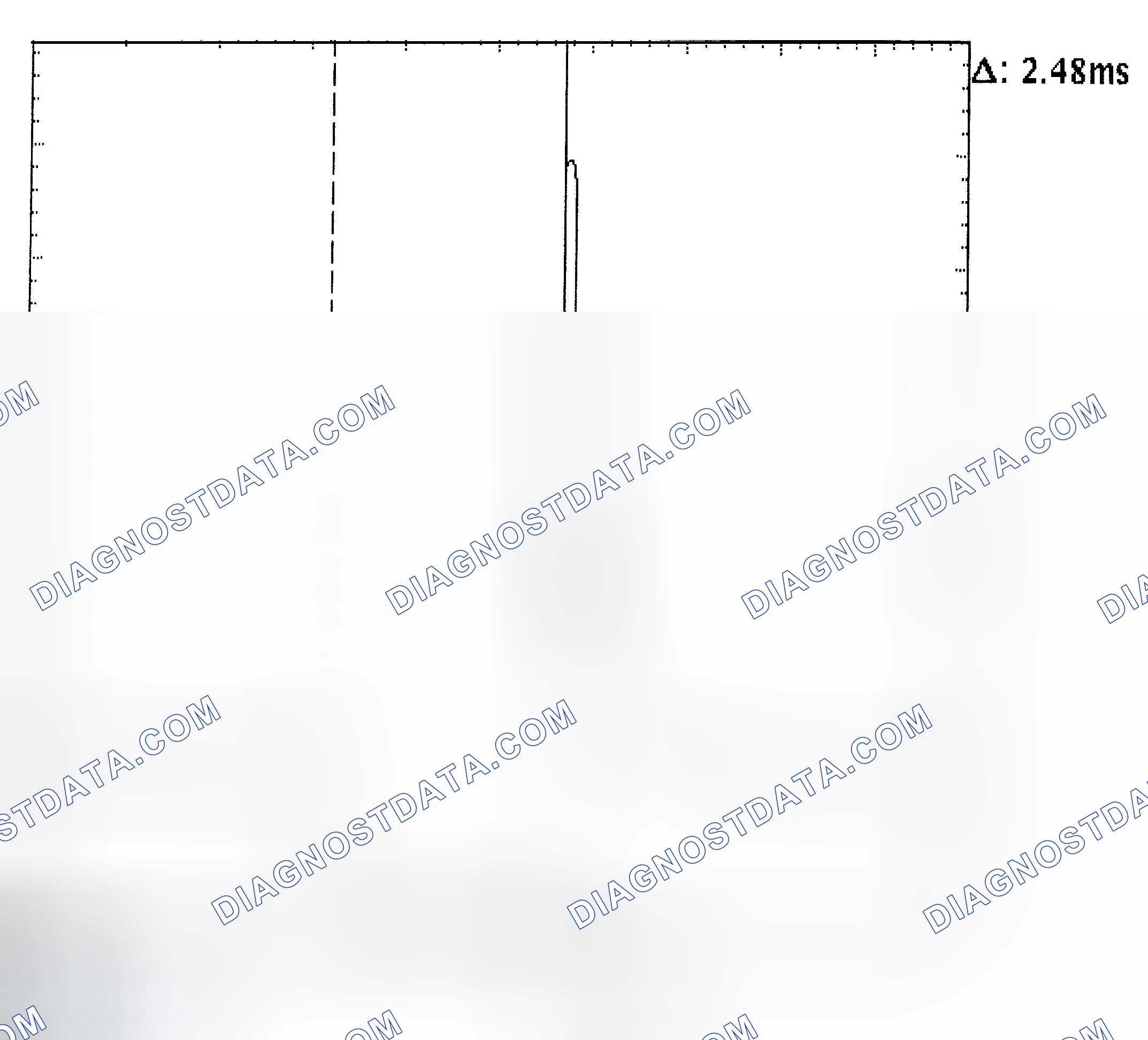 Scheme 24: Injector Bank - Known Good - Voltage Pattern