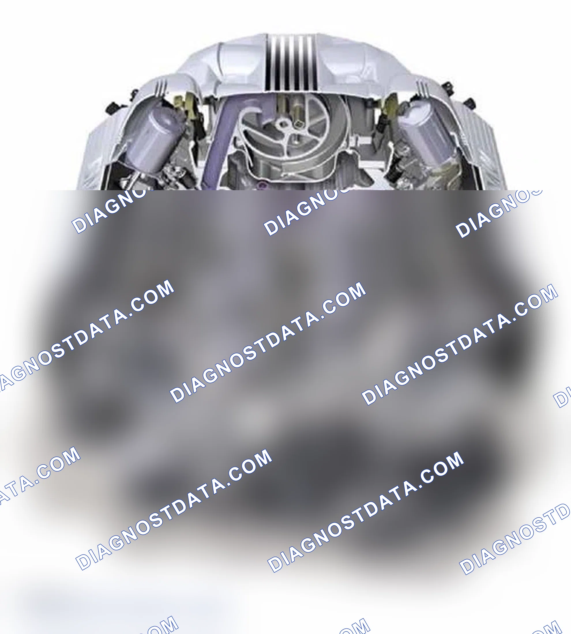 Scheme 1: Engine Diagnosis