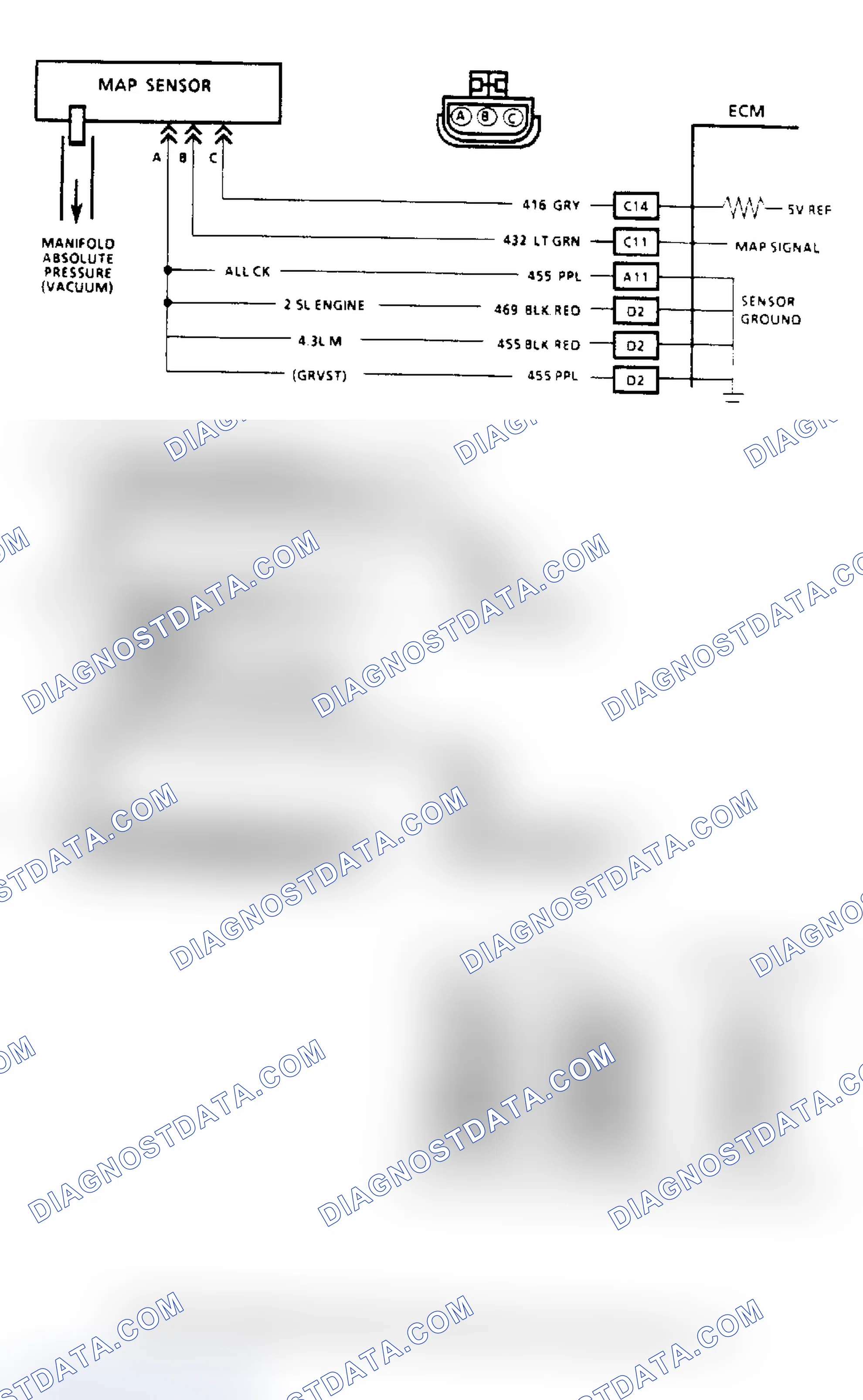 Scheme 84: MAP Output Check Flow Chart & Schematic