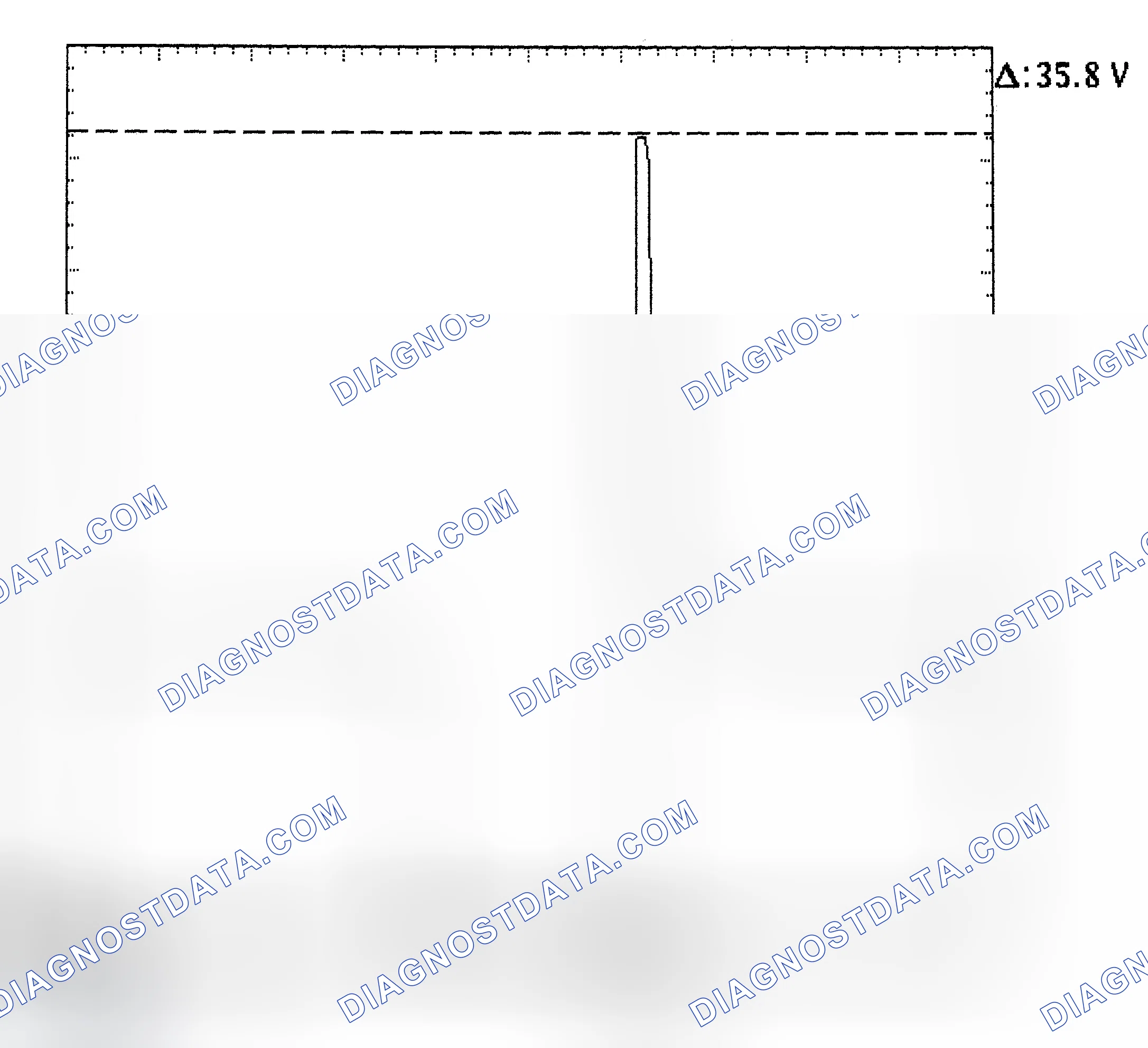 Scheme 28: Injector Bank - Known Good - Voltage Pattern