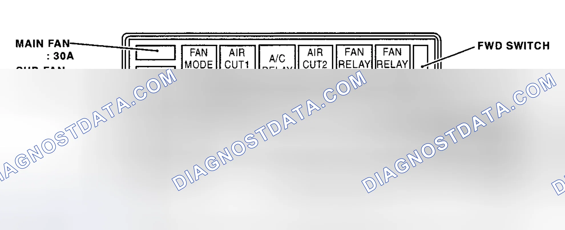 Scheme 1: COMPONENT LOCATION GRAPHICS