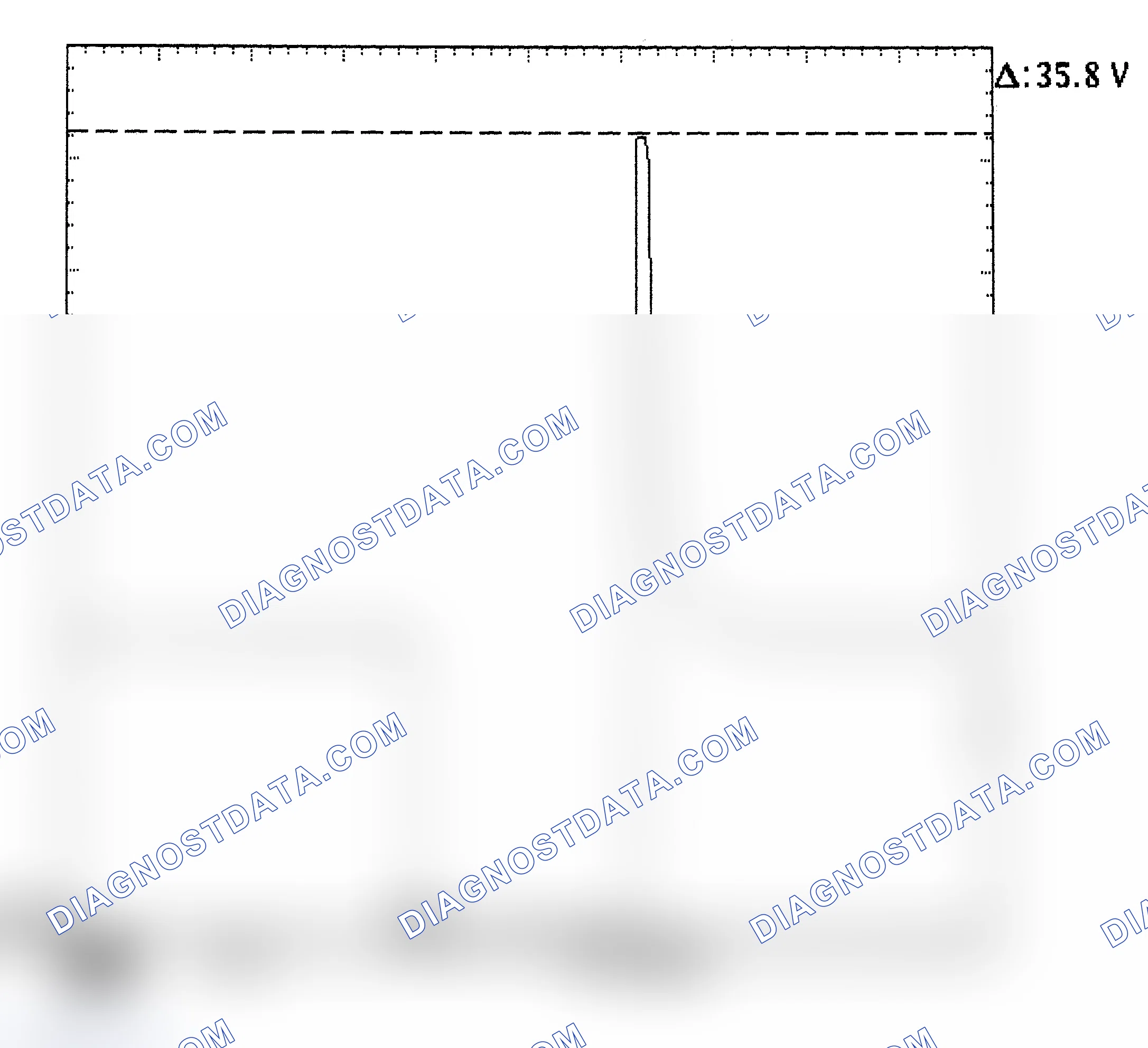 Scheme 28: Injector Bank - Known Good - Voltage Pattern
