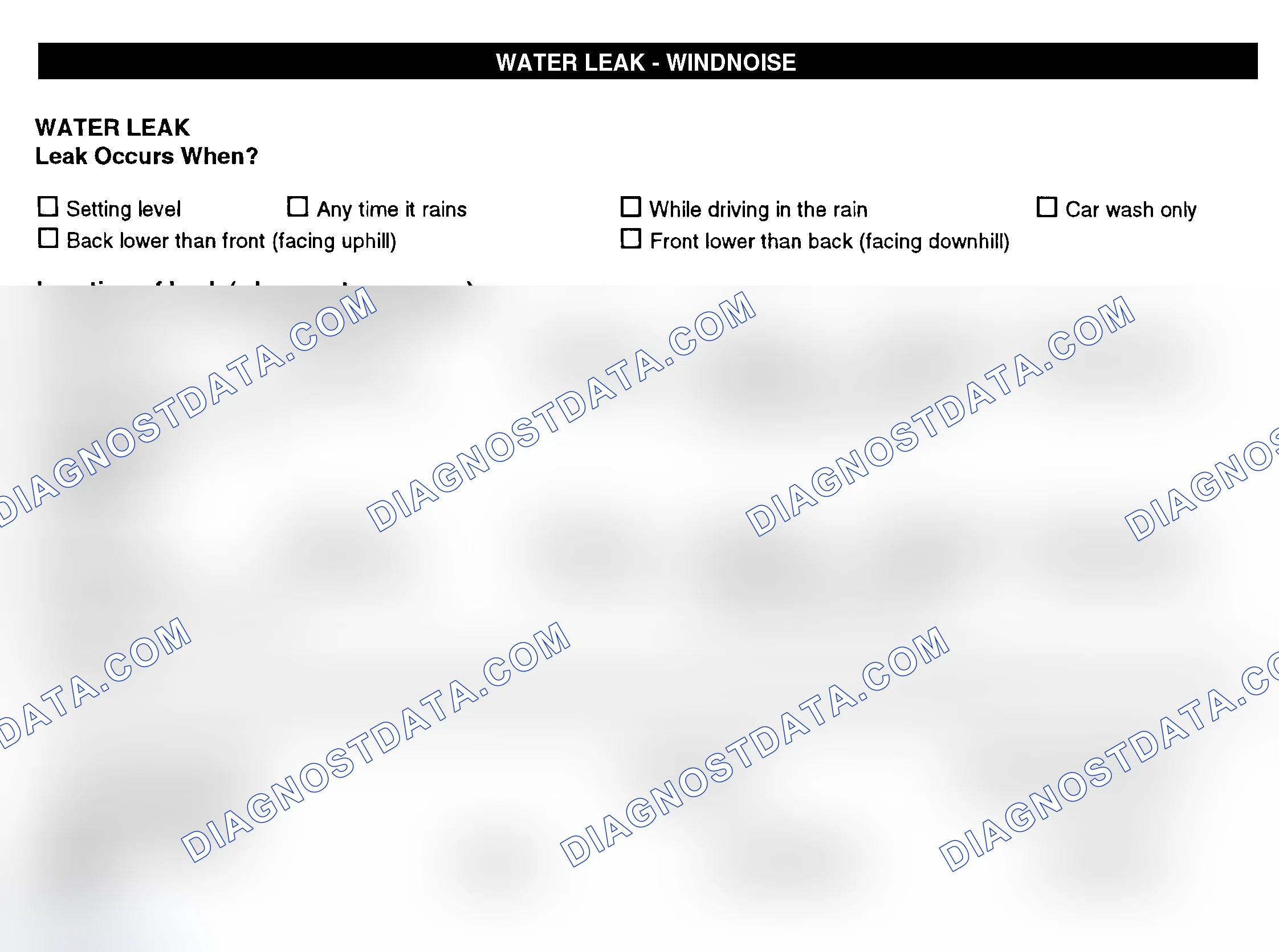 Scheme 12: Water Leak & Wind Noise