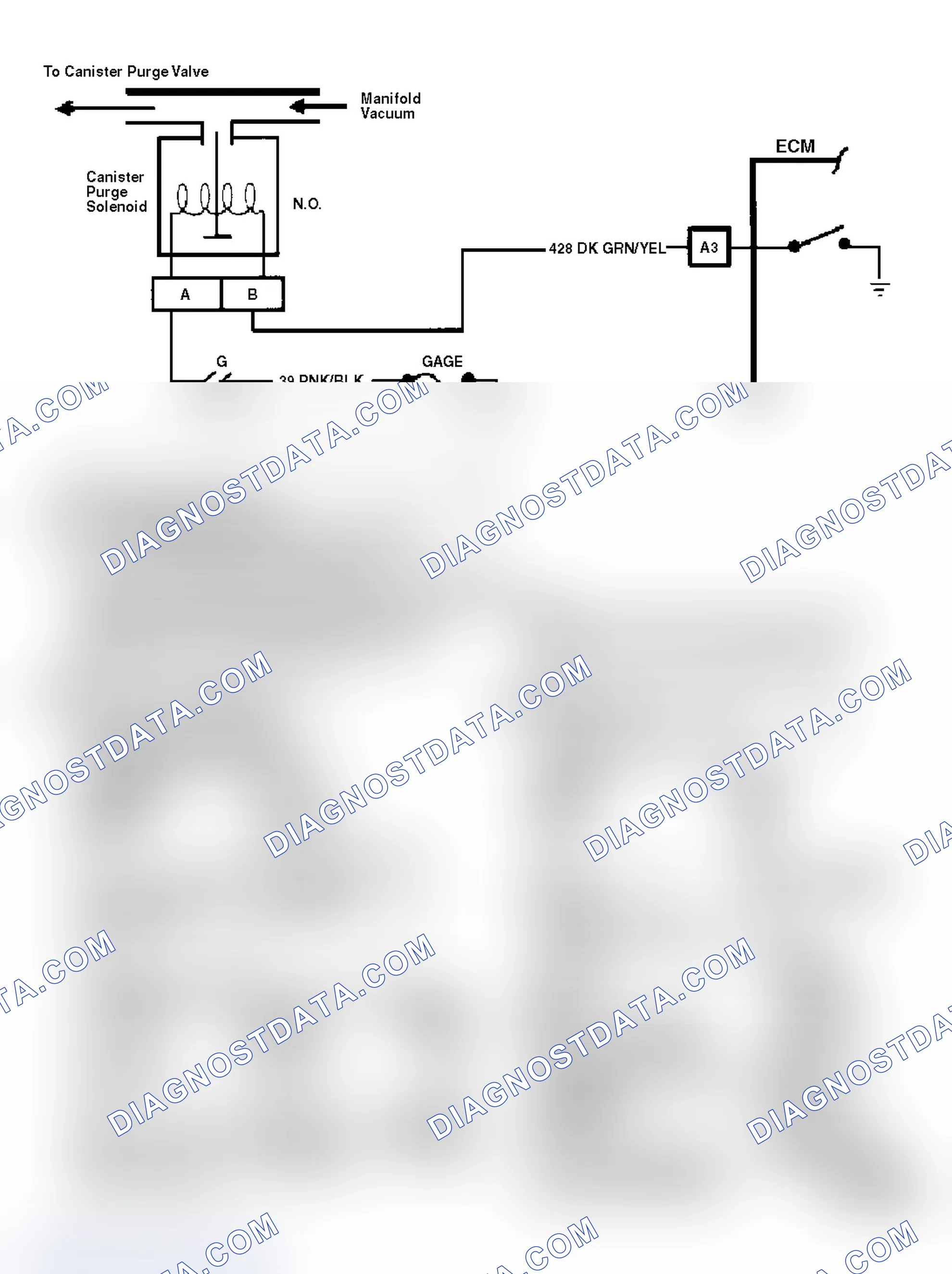 Scheme 270: Flow Chart - Canister Purge Check ("F" & "Y" Bodies)