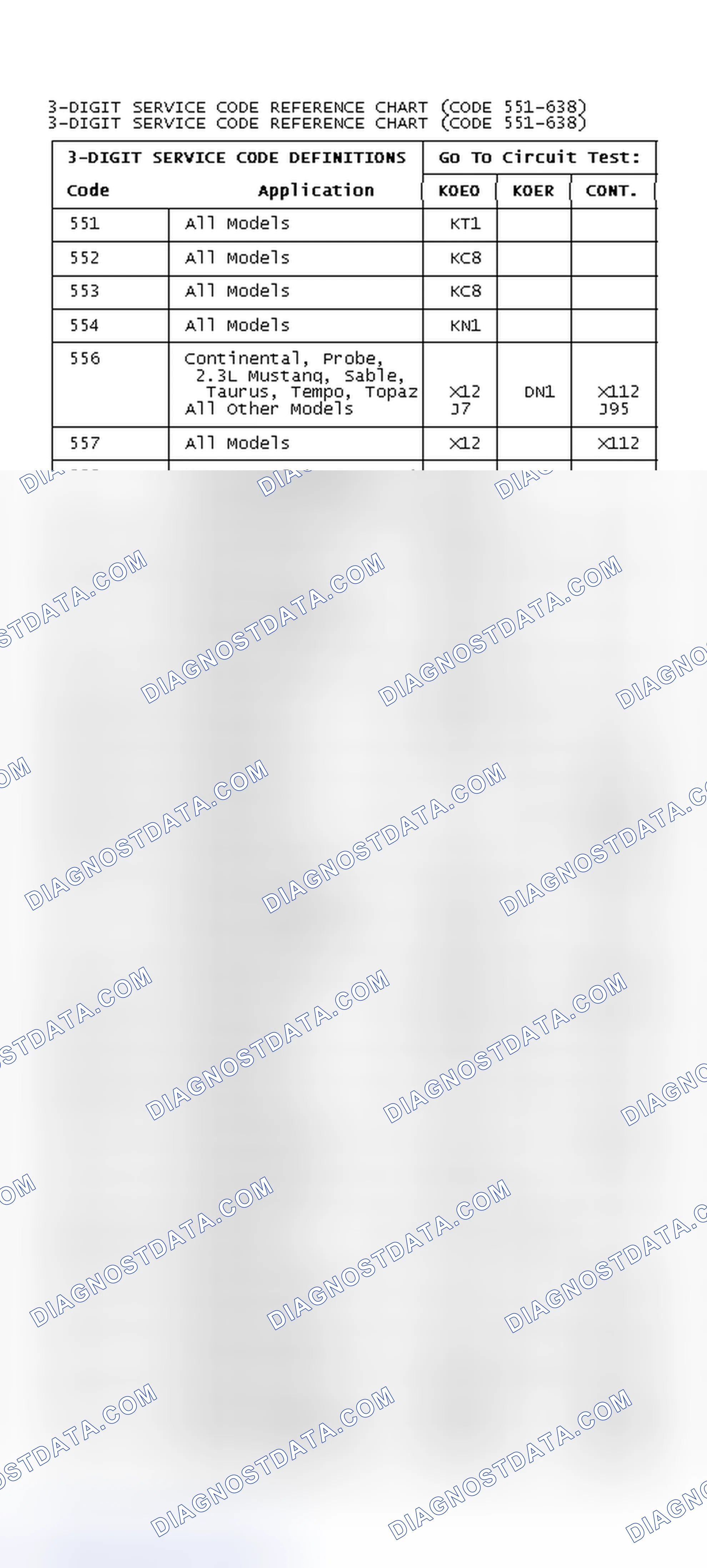 Scheme 13: 3-Digit DTC Reference Chart (DTC's 551-638)