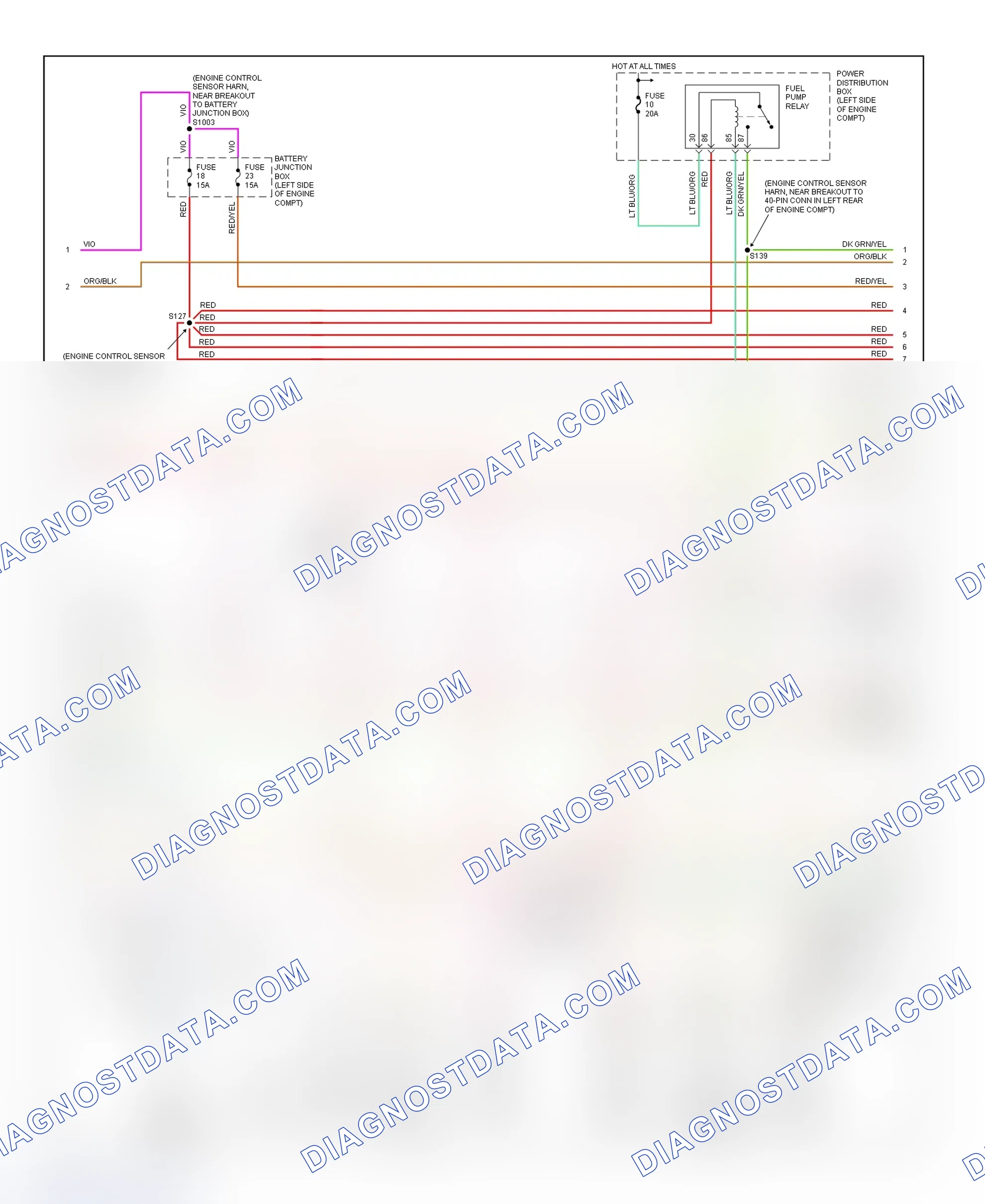 Scheme 129: PCM Wiring Diagram (Pickup - F150 - 4.6L & 5.4L Gasoline W/4R70W Transmission - 2 Of 4)