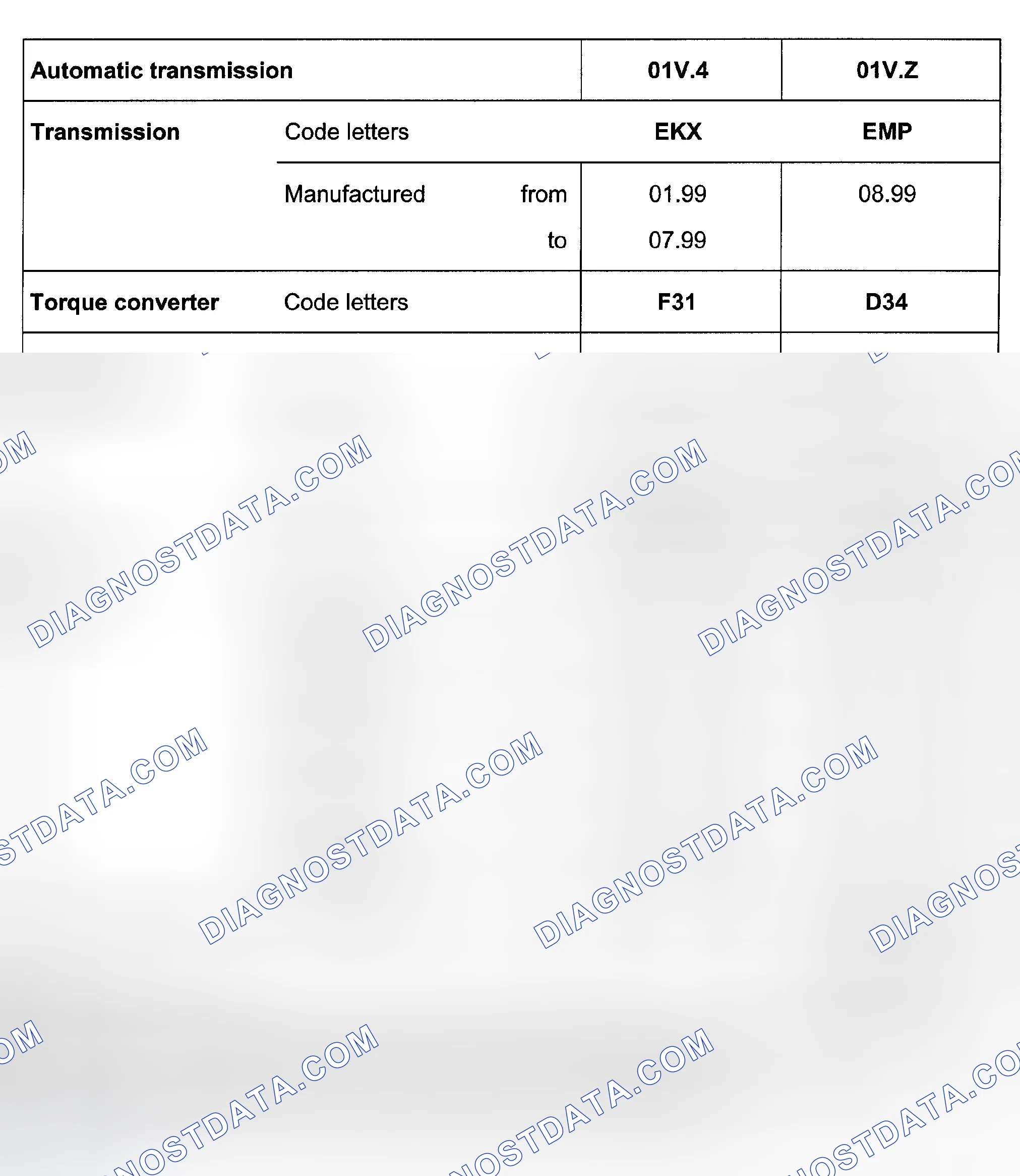 Scheme 401