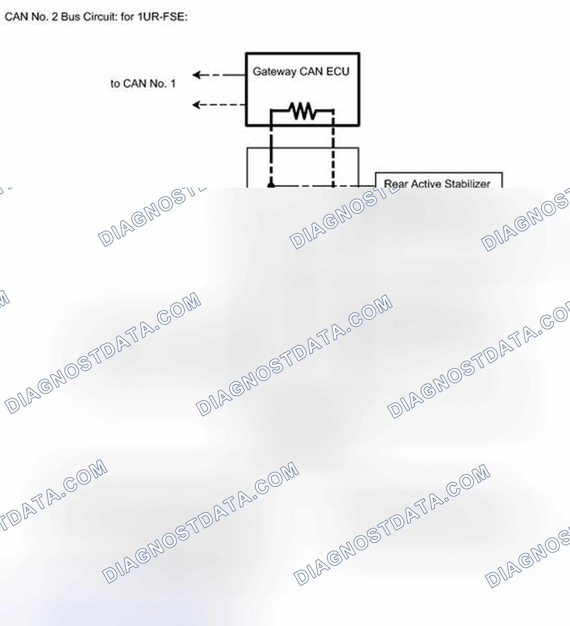 Scheme 14