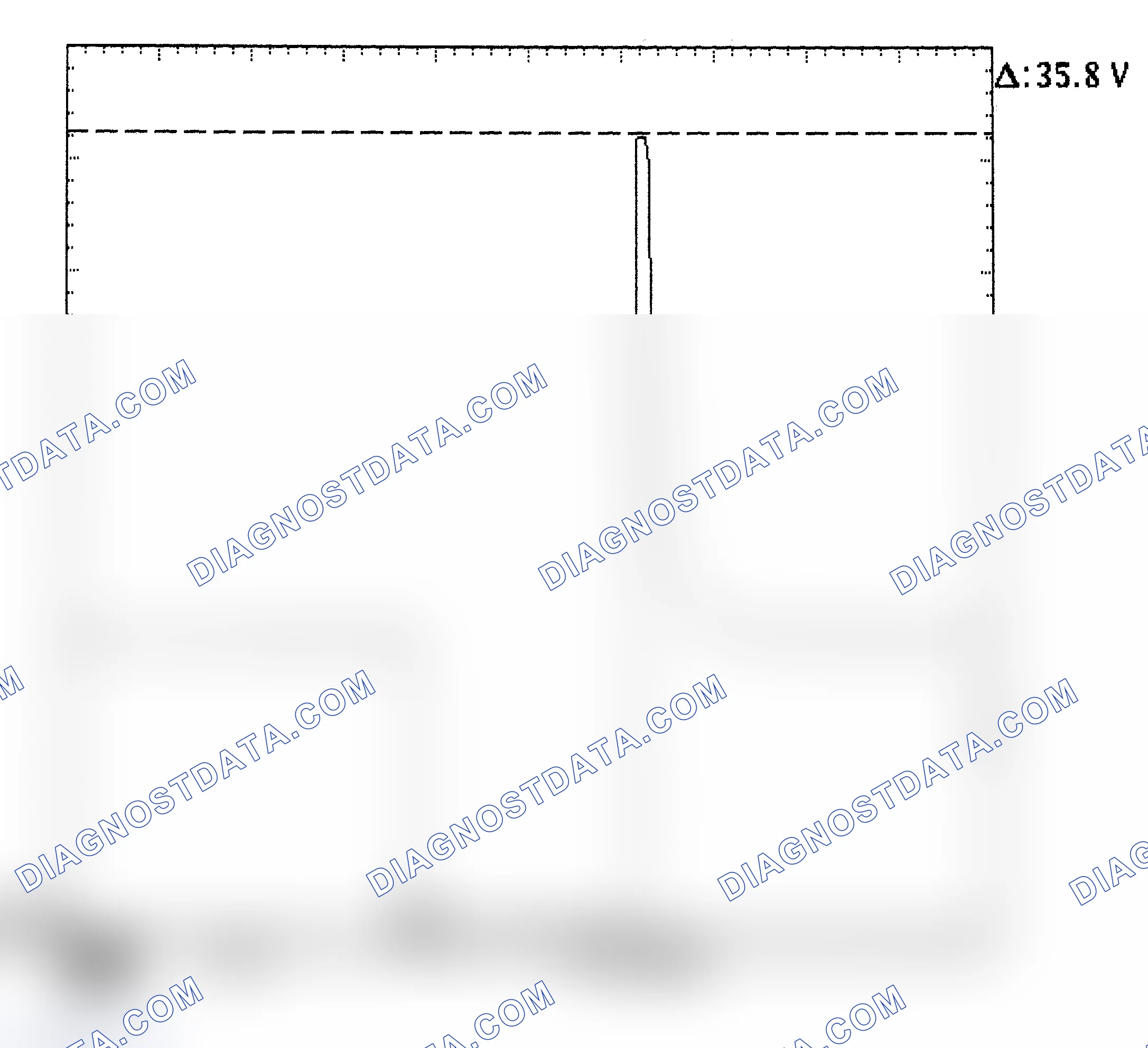 Scheme 28: Injector Bank - Known Good - Voltage Pattern