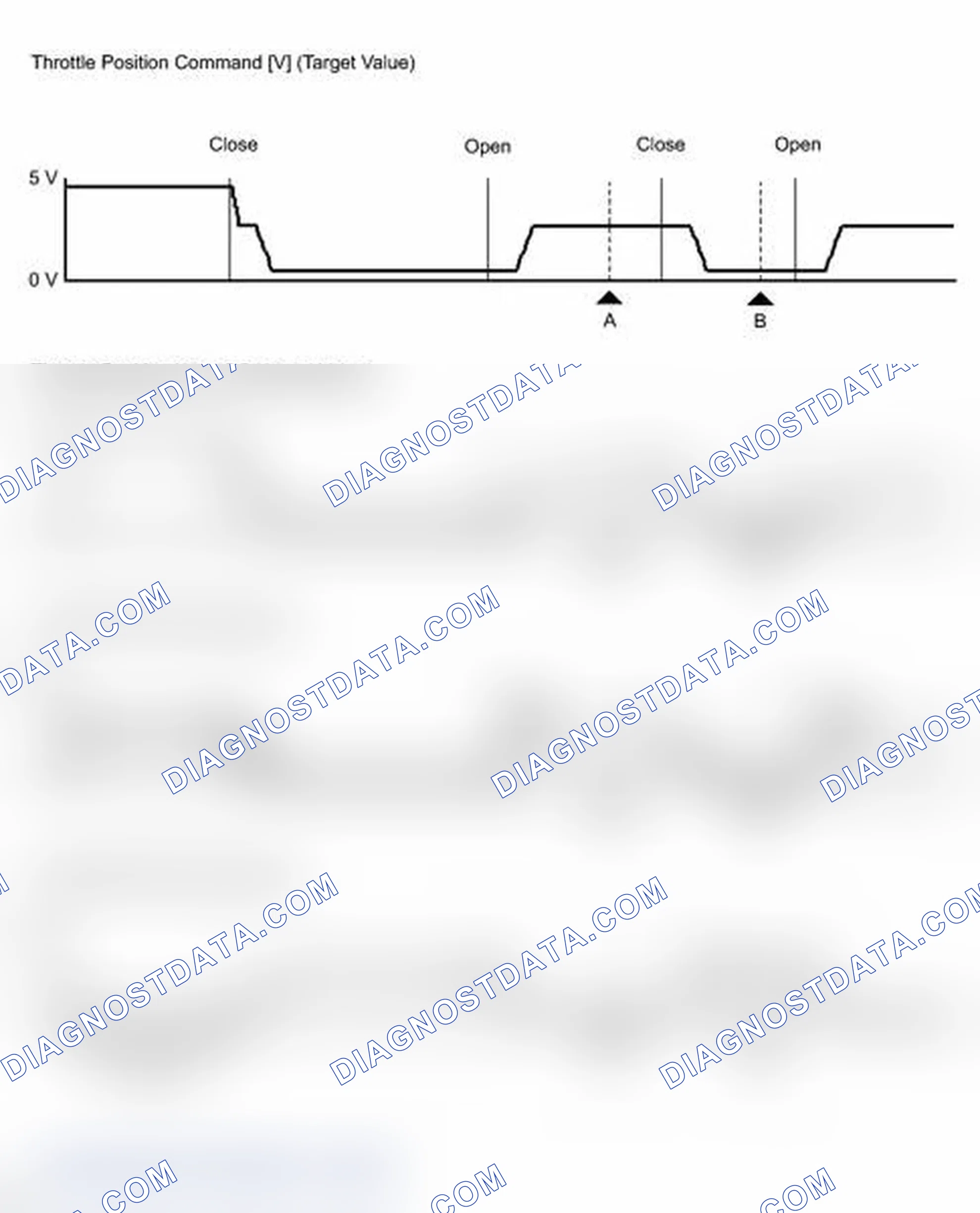 Scheme 38