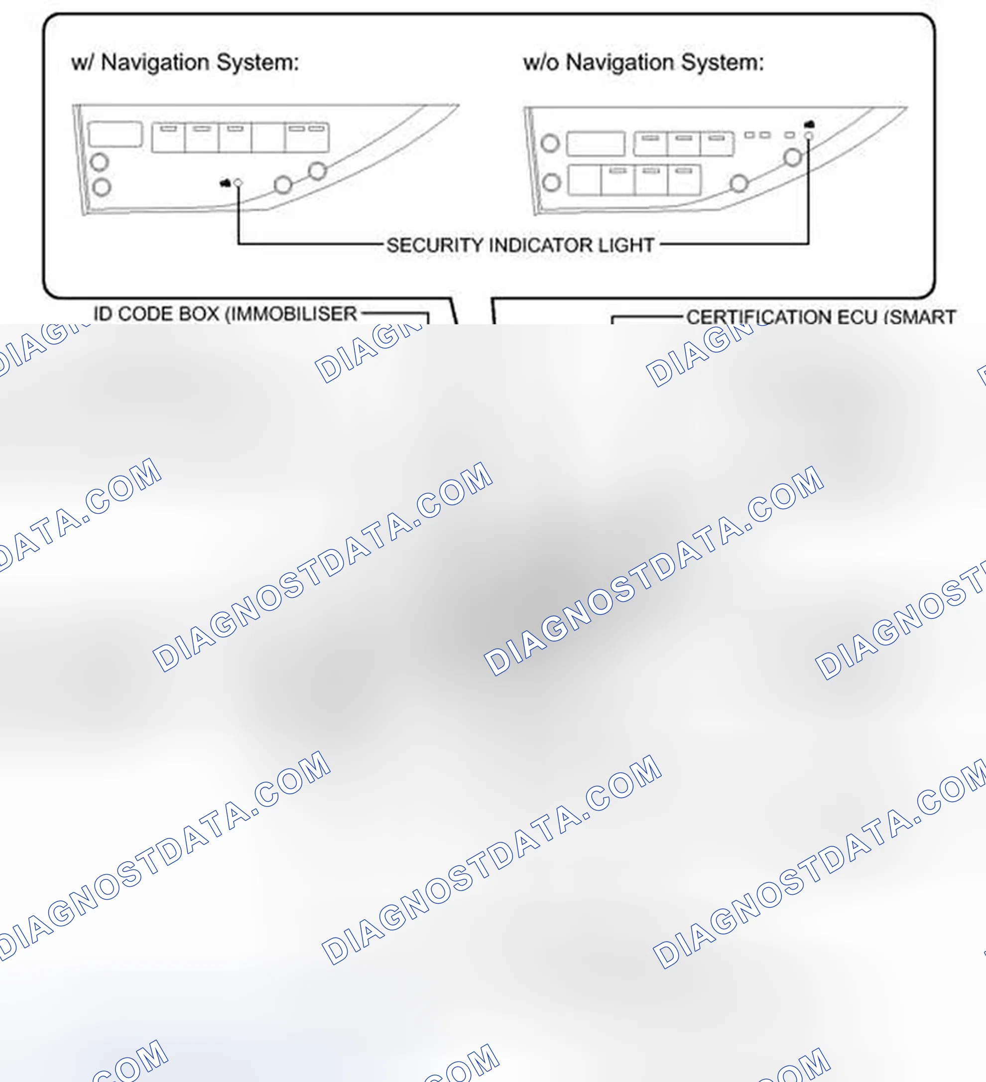 Scheme 45: ILLUSTRATION