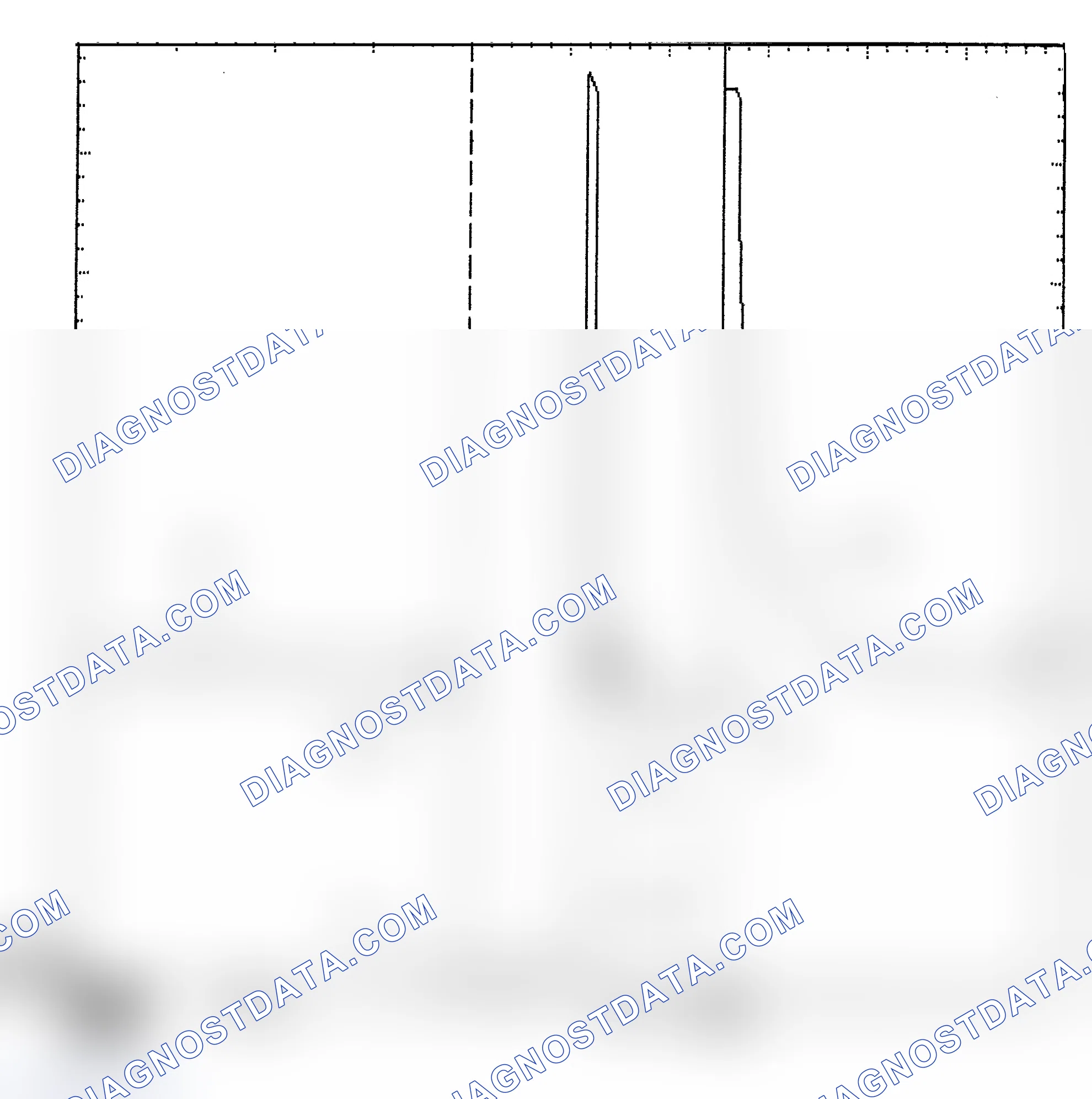 Scheme 6: Identifying Current Controlled Type Injector Pattern
