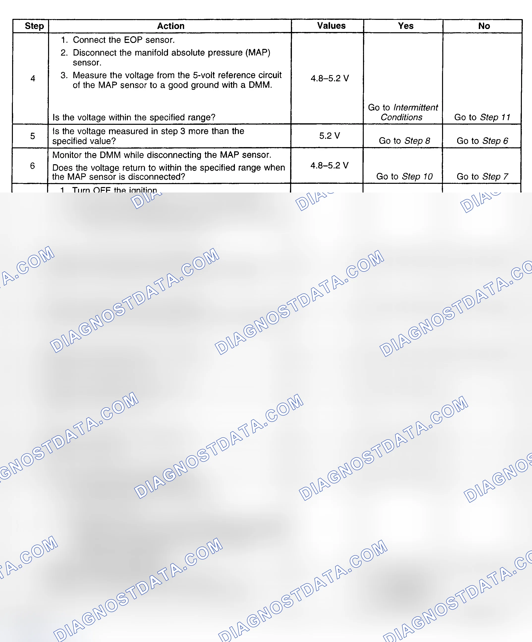 Scheme 221