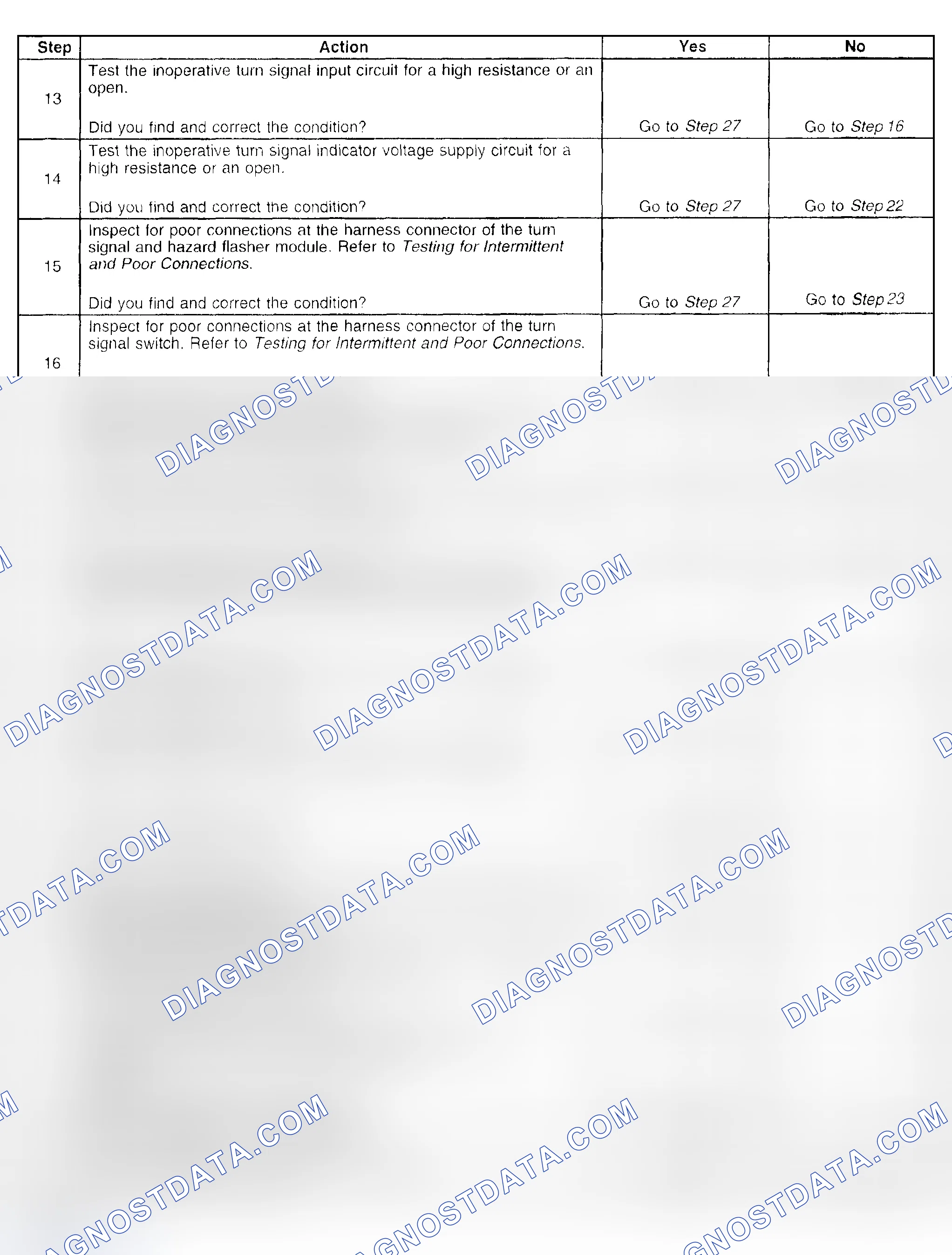 Scheme 159