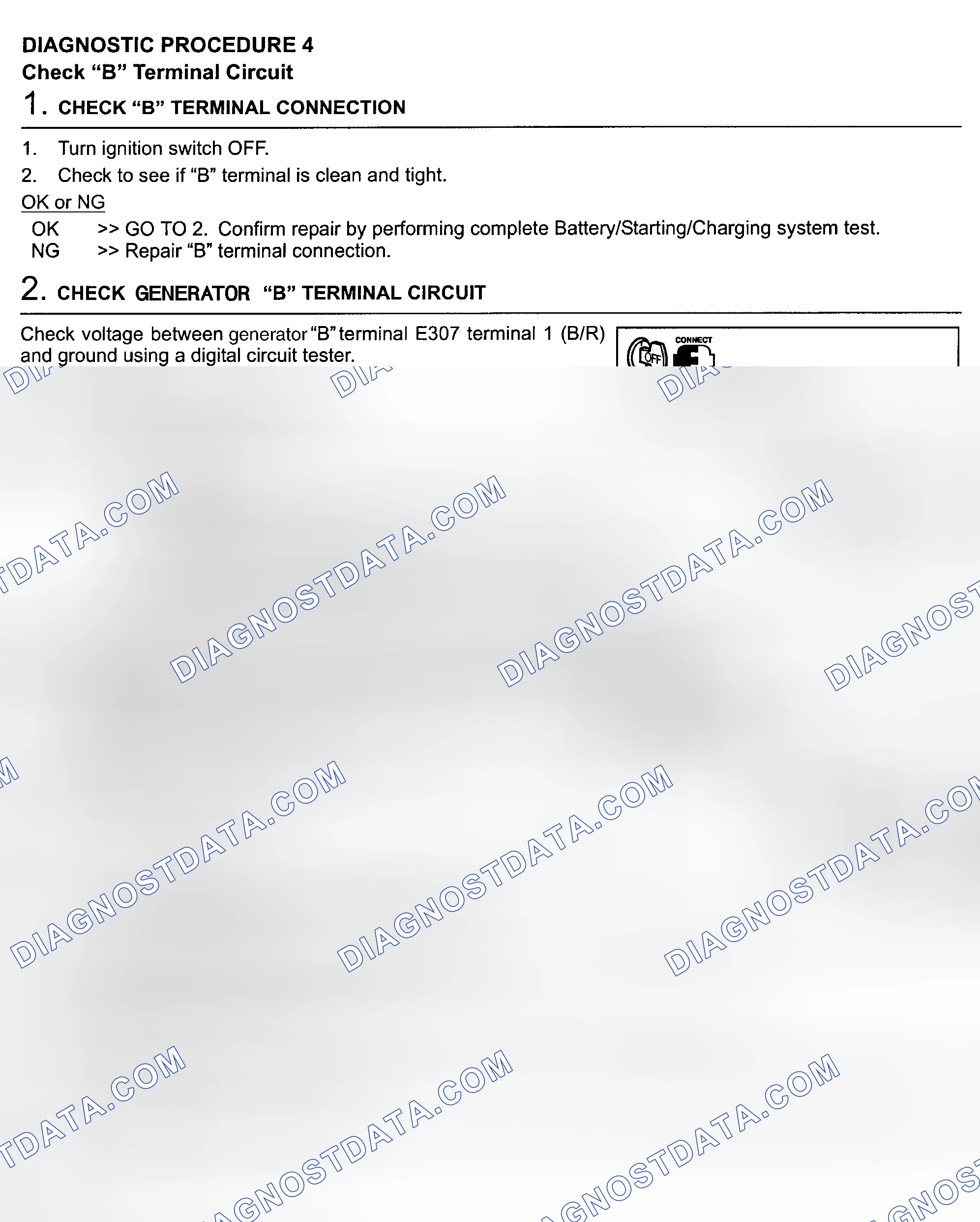 Scheme 6: DIAGNOSTIC PROCEDURE 4