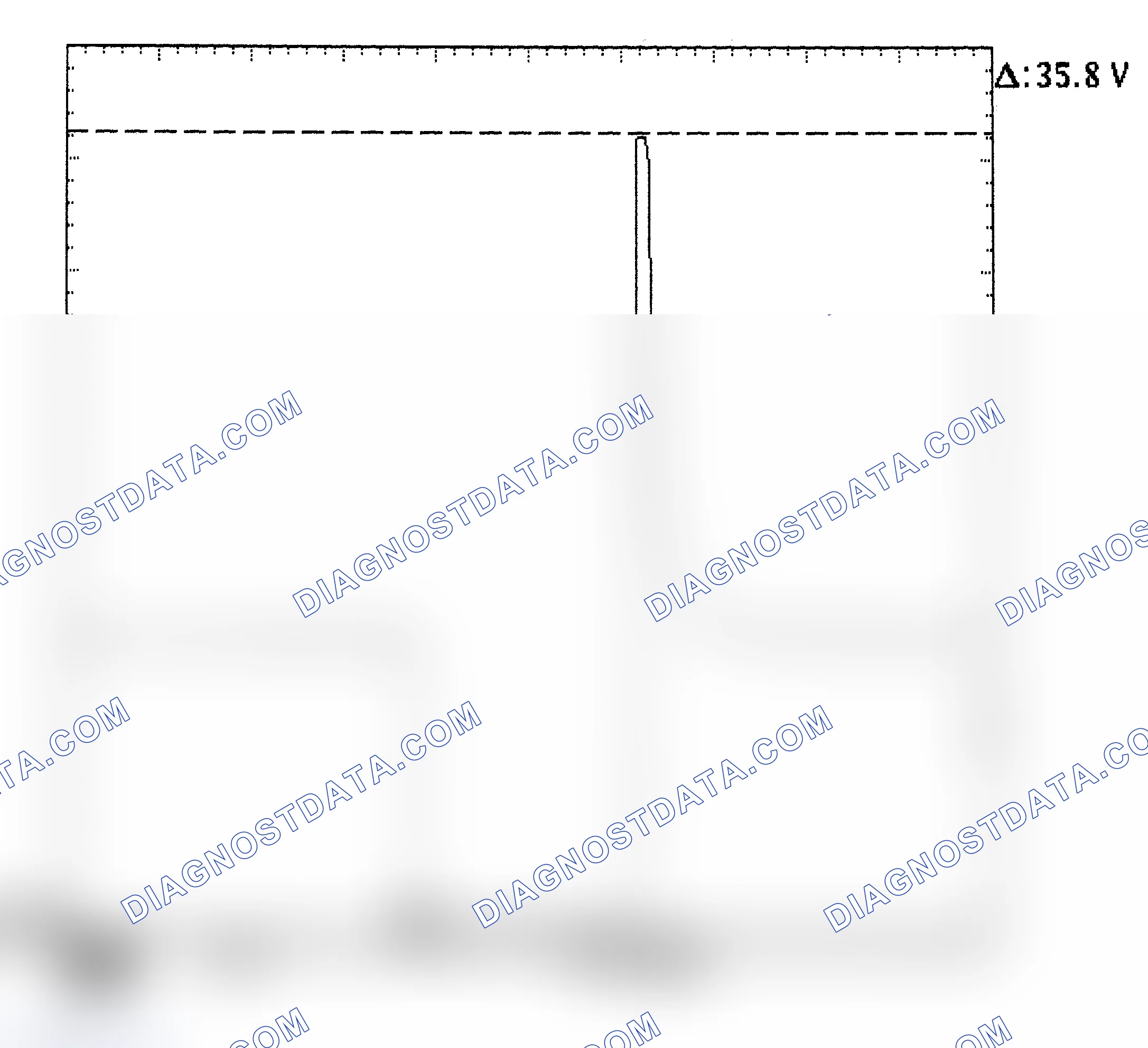 Scheme 28: Injector Bank - Known Good - Voltage Pattern