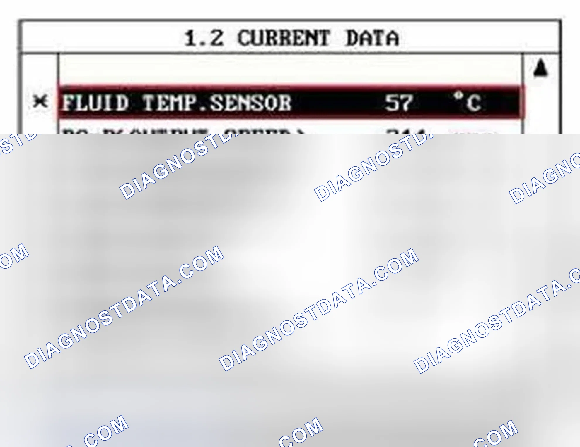 Scheme 149: Monitor Scan Tool Data