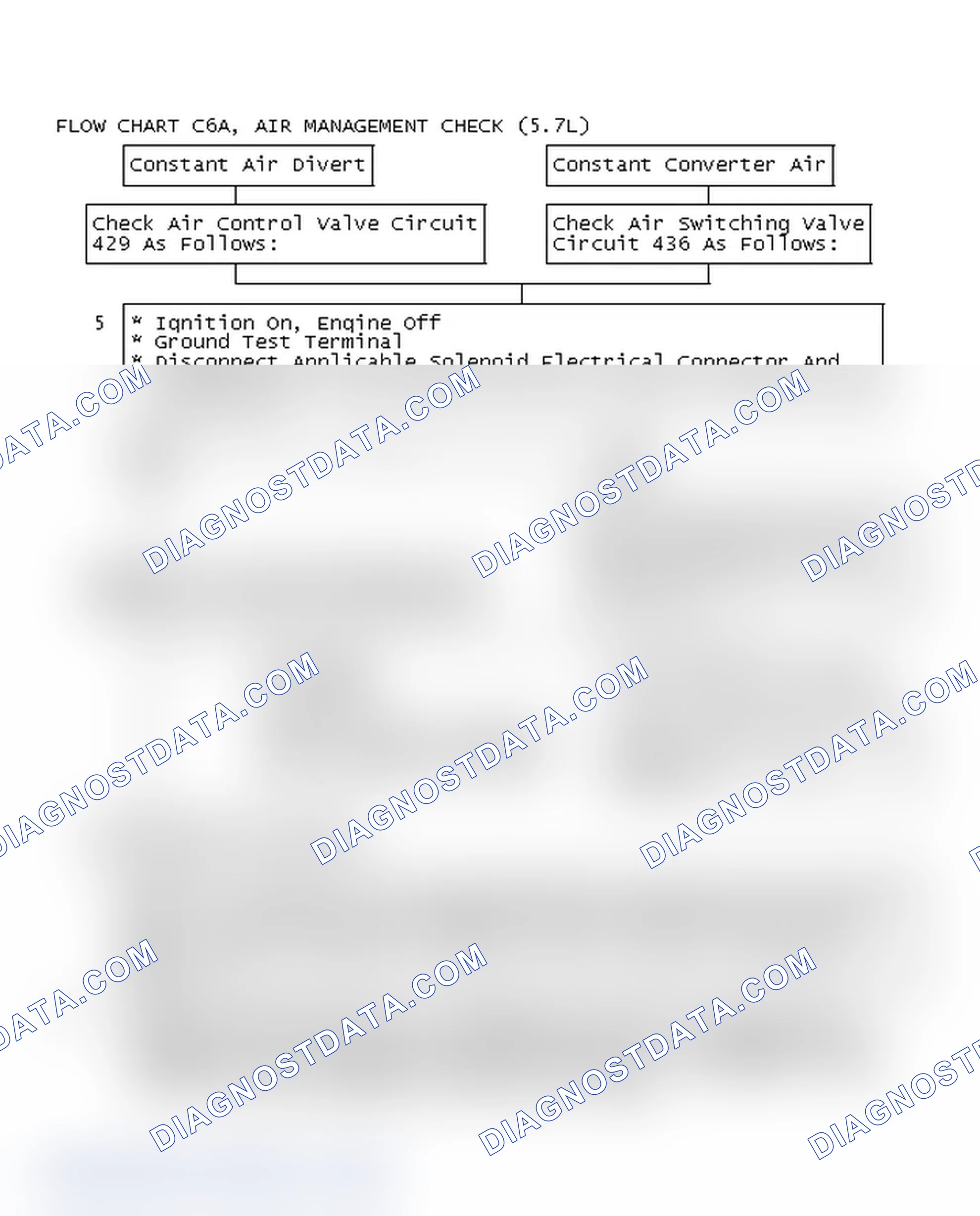 Scheme 559: Flow Chart C6A, Air Management Check (5.7L)