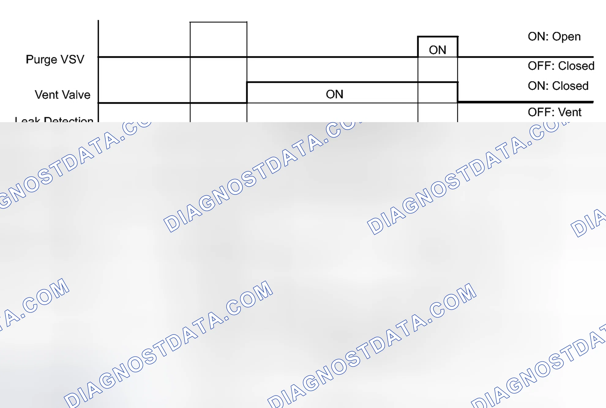 Scheme 502