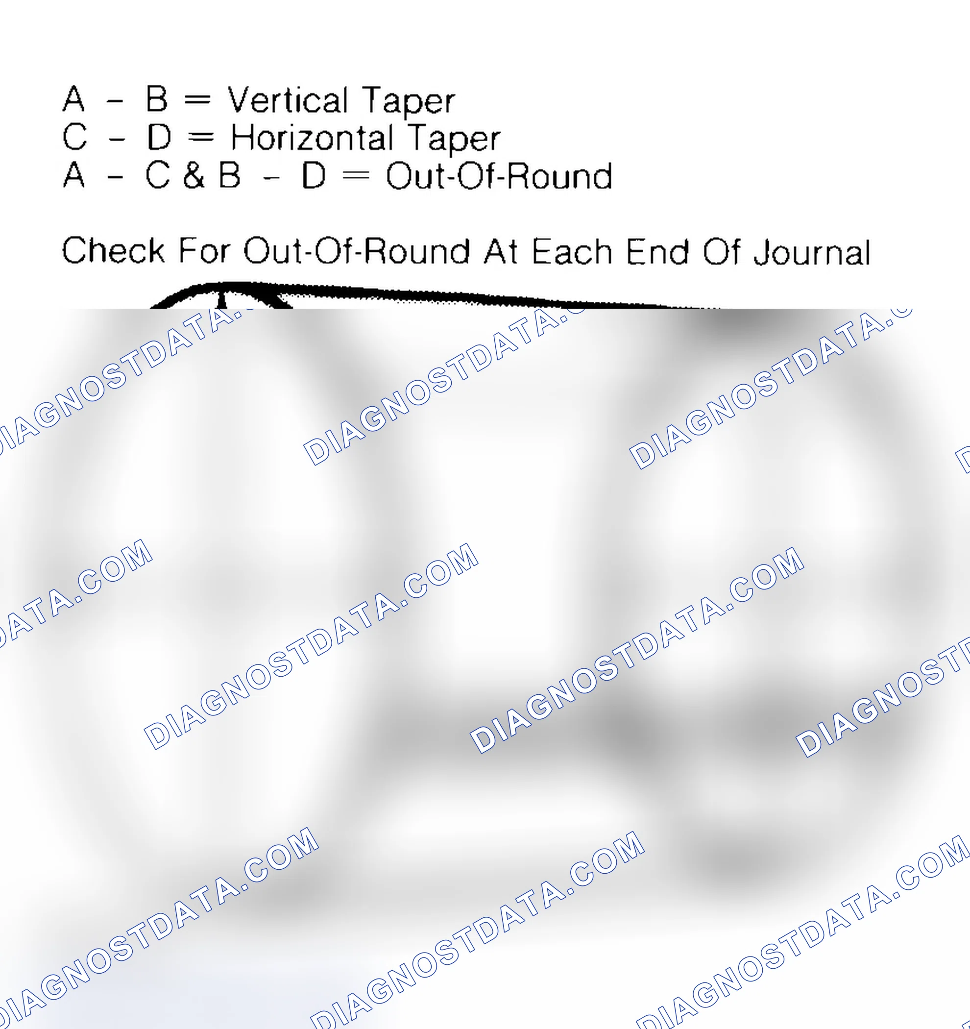 Scheme 22: Measuring Crankshaft Journals