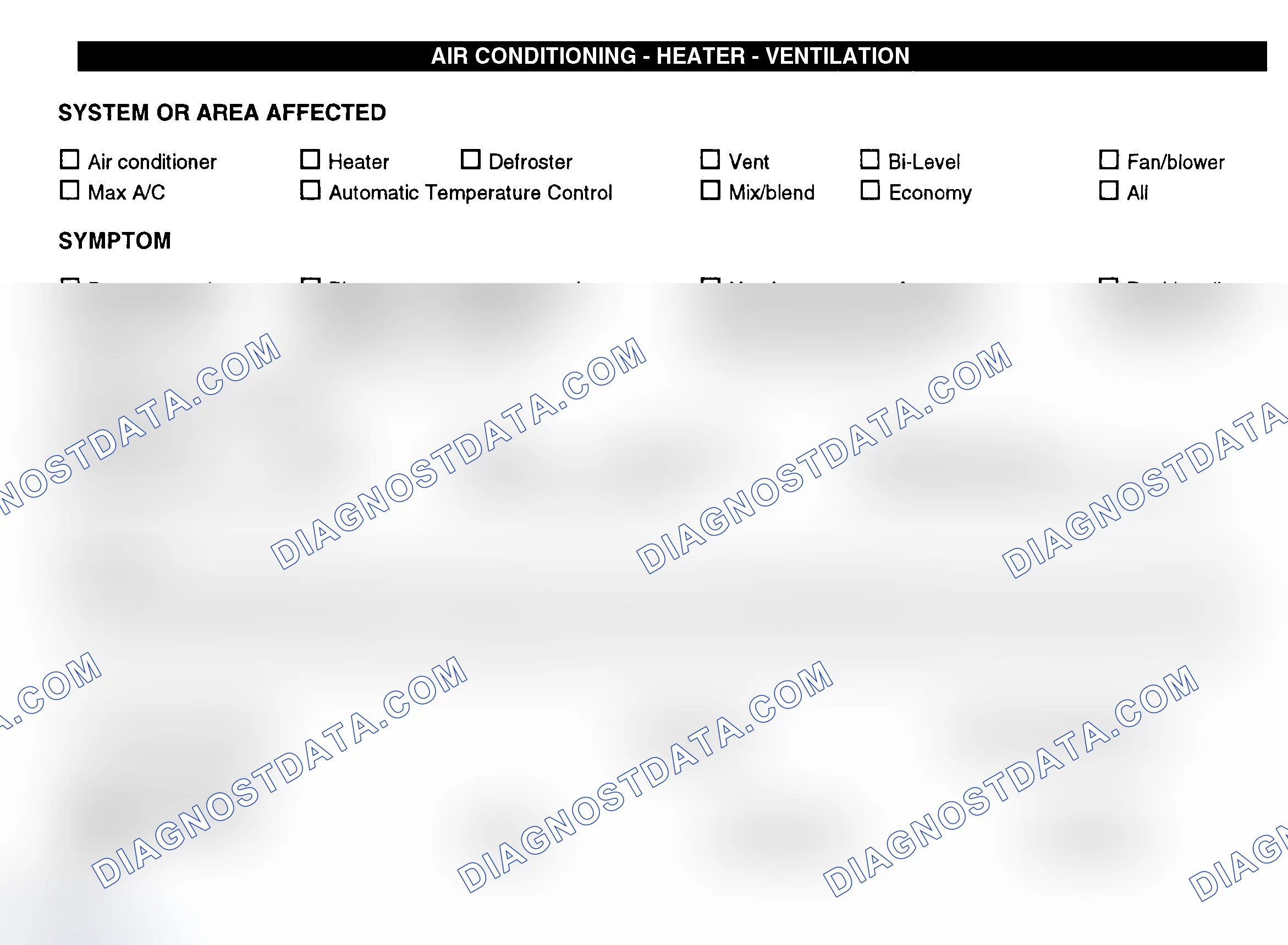 Scheme 8: Air Conditioning, Heater & Ventilation
