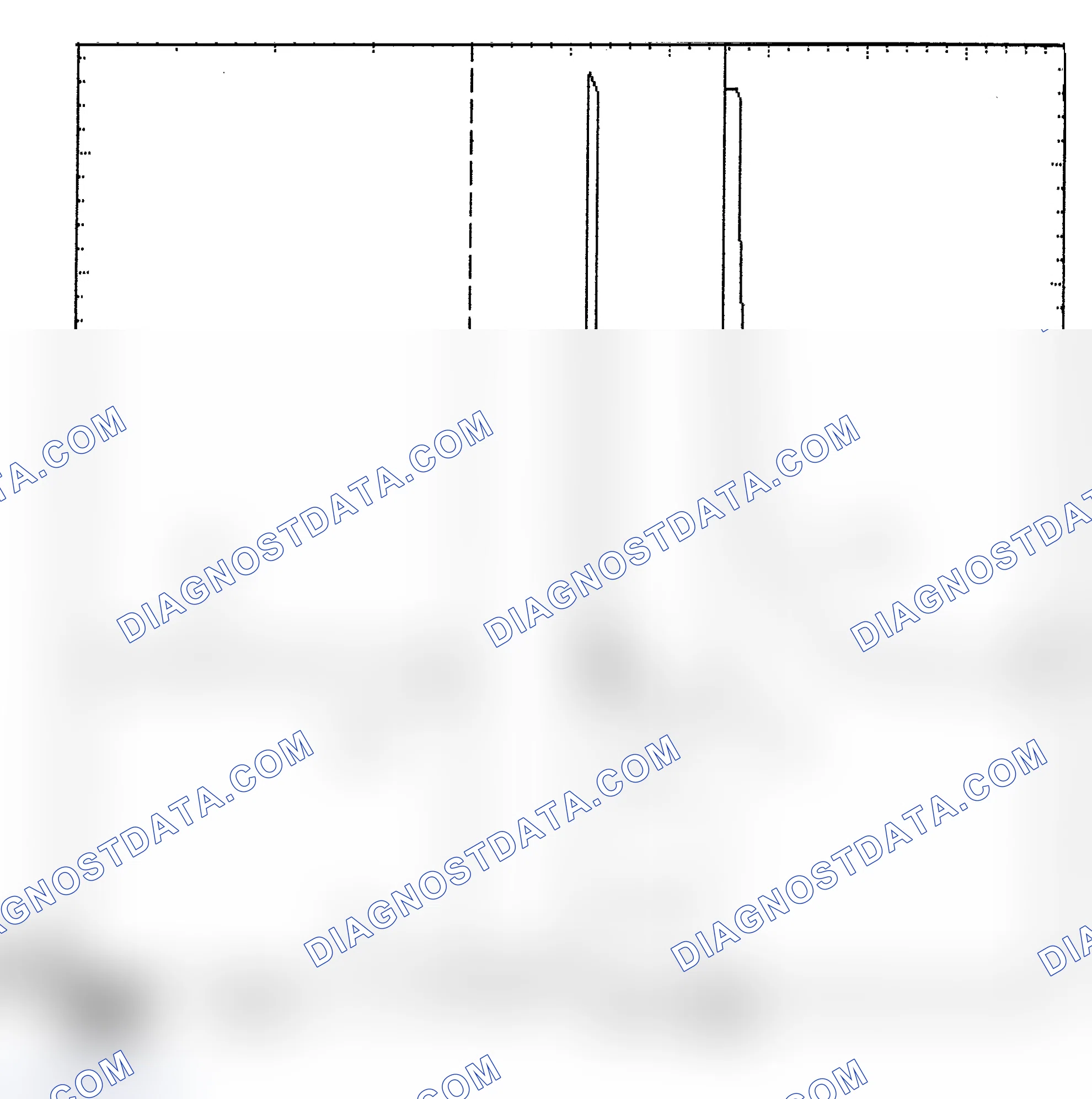 Scheme 6: Identifying Current Controlled Type Injector Pattern