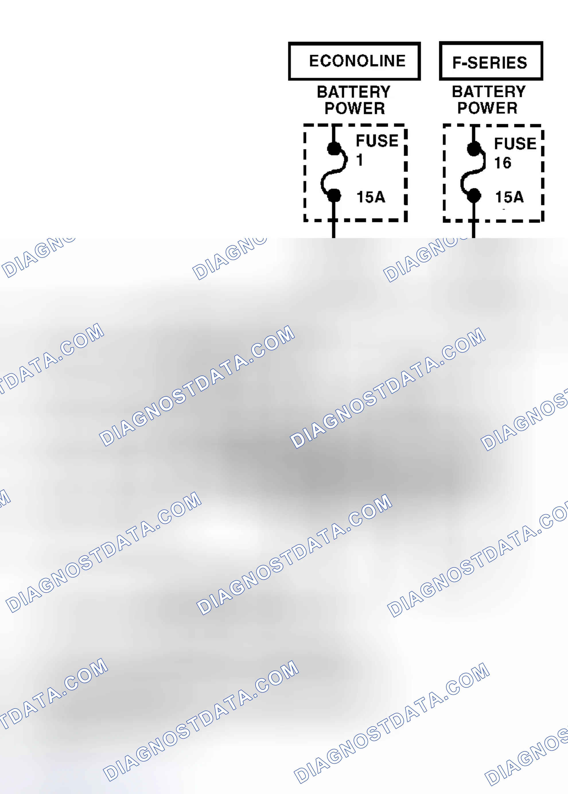 Scheme 109: Identifying Data Link Connector (DLC) Circuits