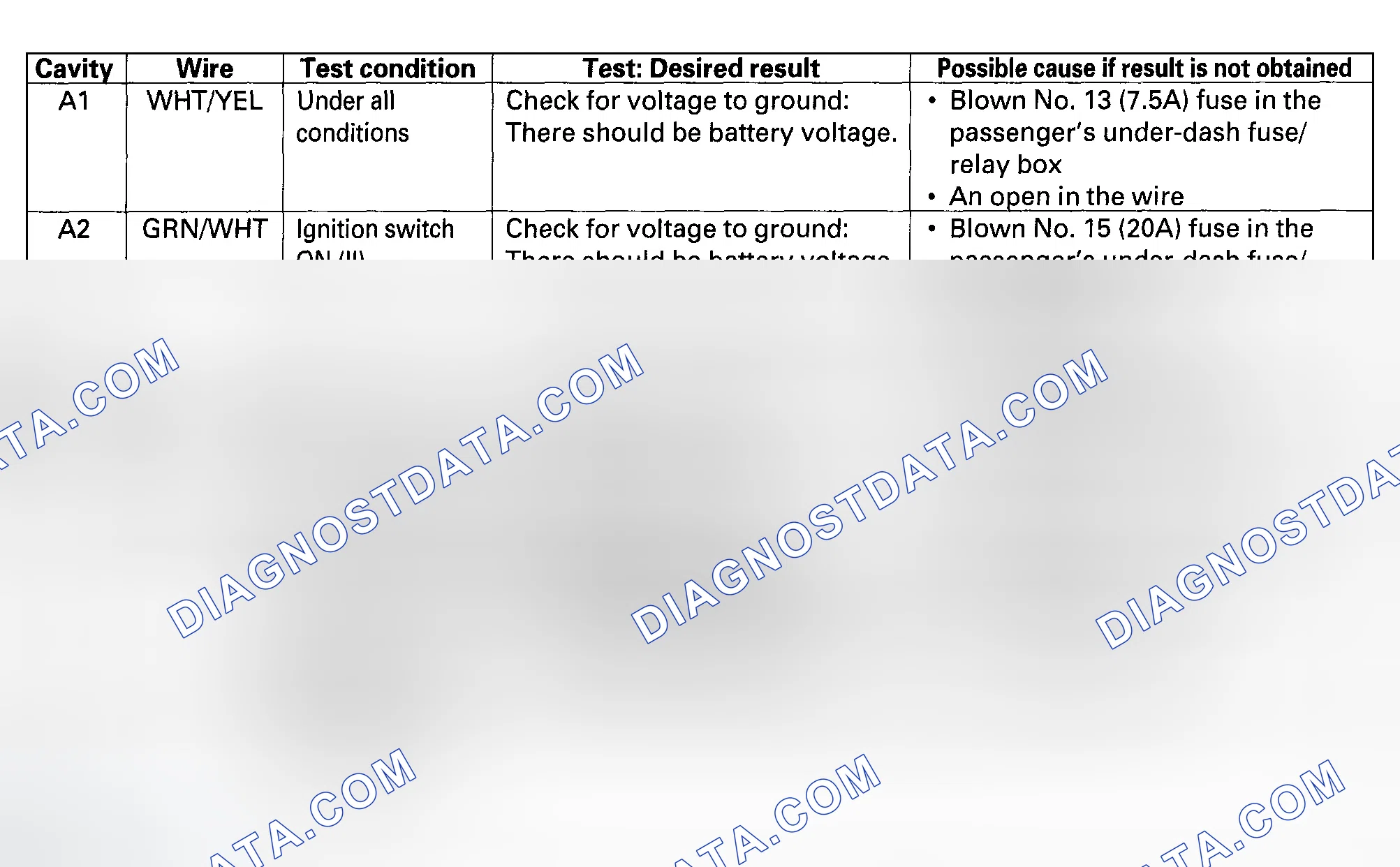 Scheme 87
