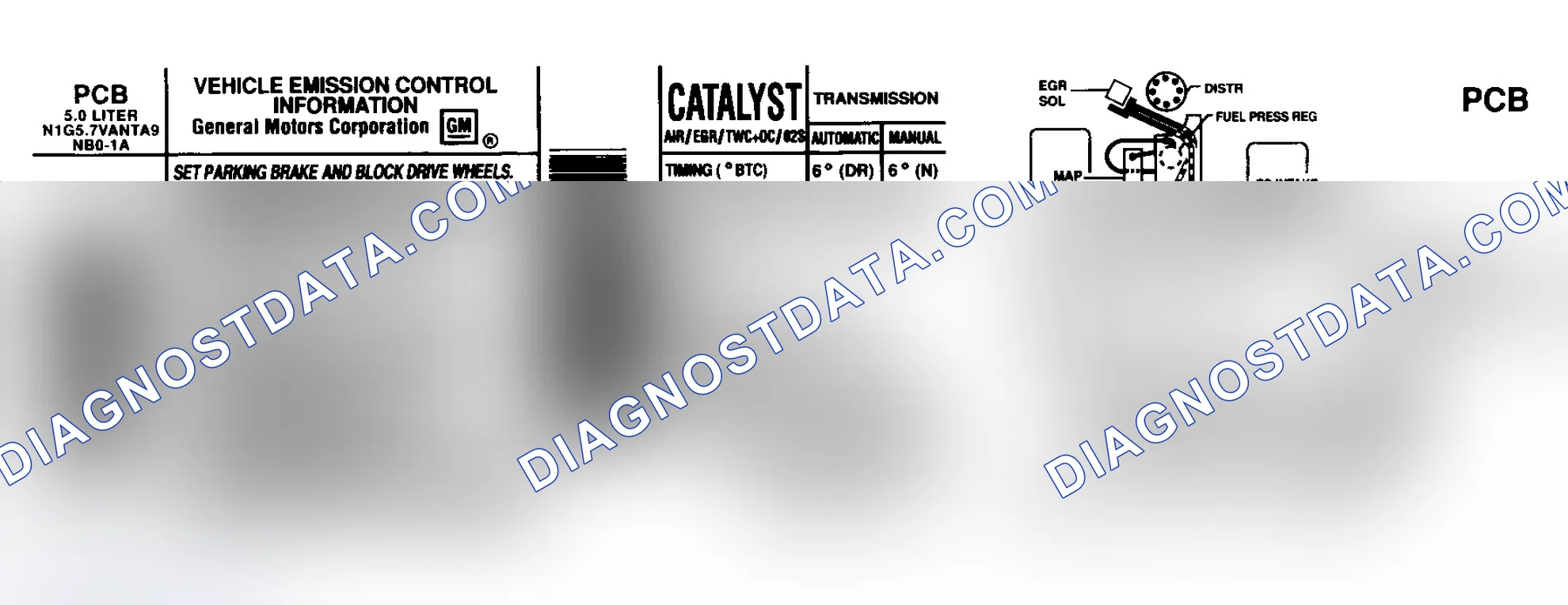 Scheme 3: EMISSION CONTROL LABELS