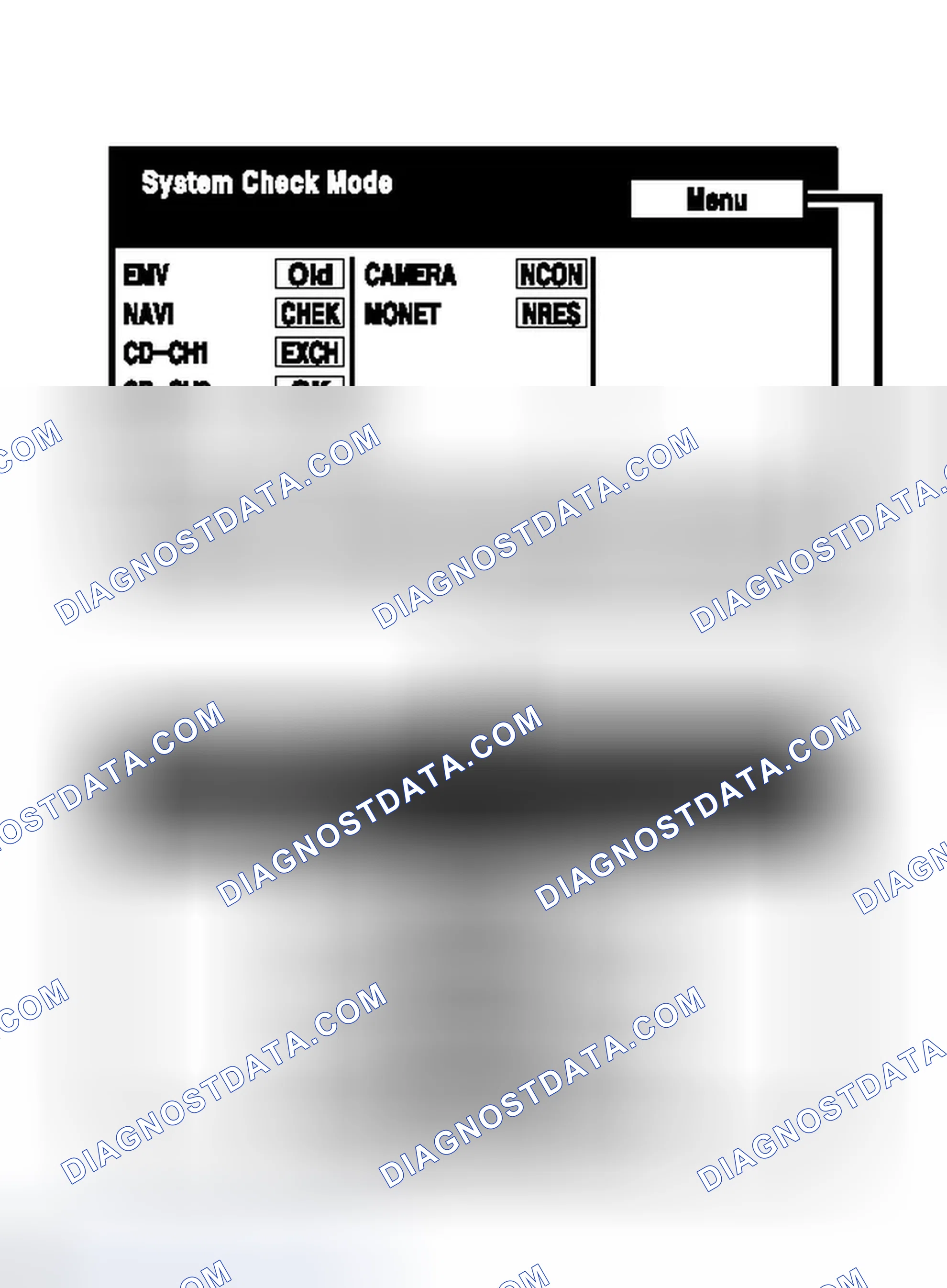 Scheme 135