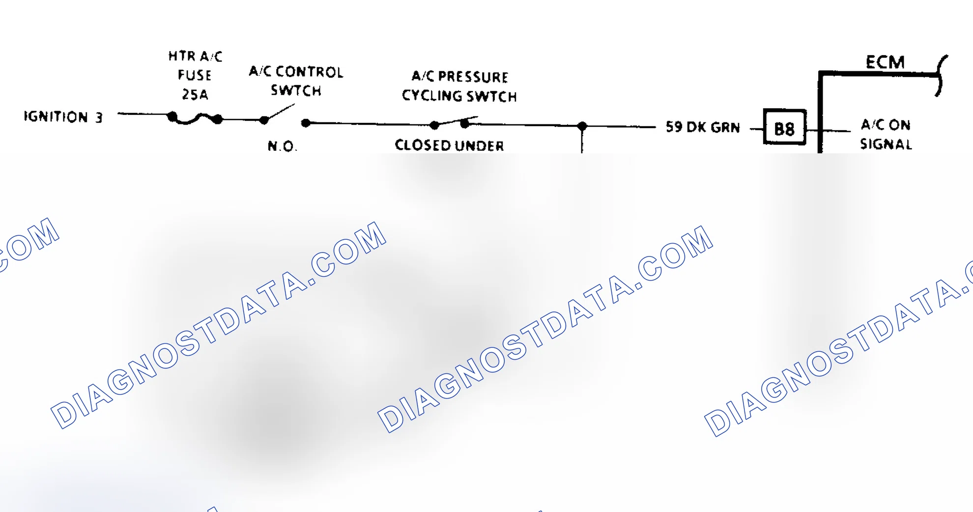 Scheme 106: A/C On Signal Diagnosis (4.3L, 5.0L, 5.7L, 7.4L Engines) - Flow Chart & Schematic