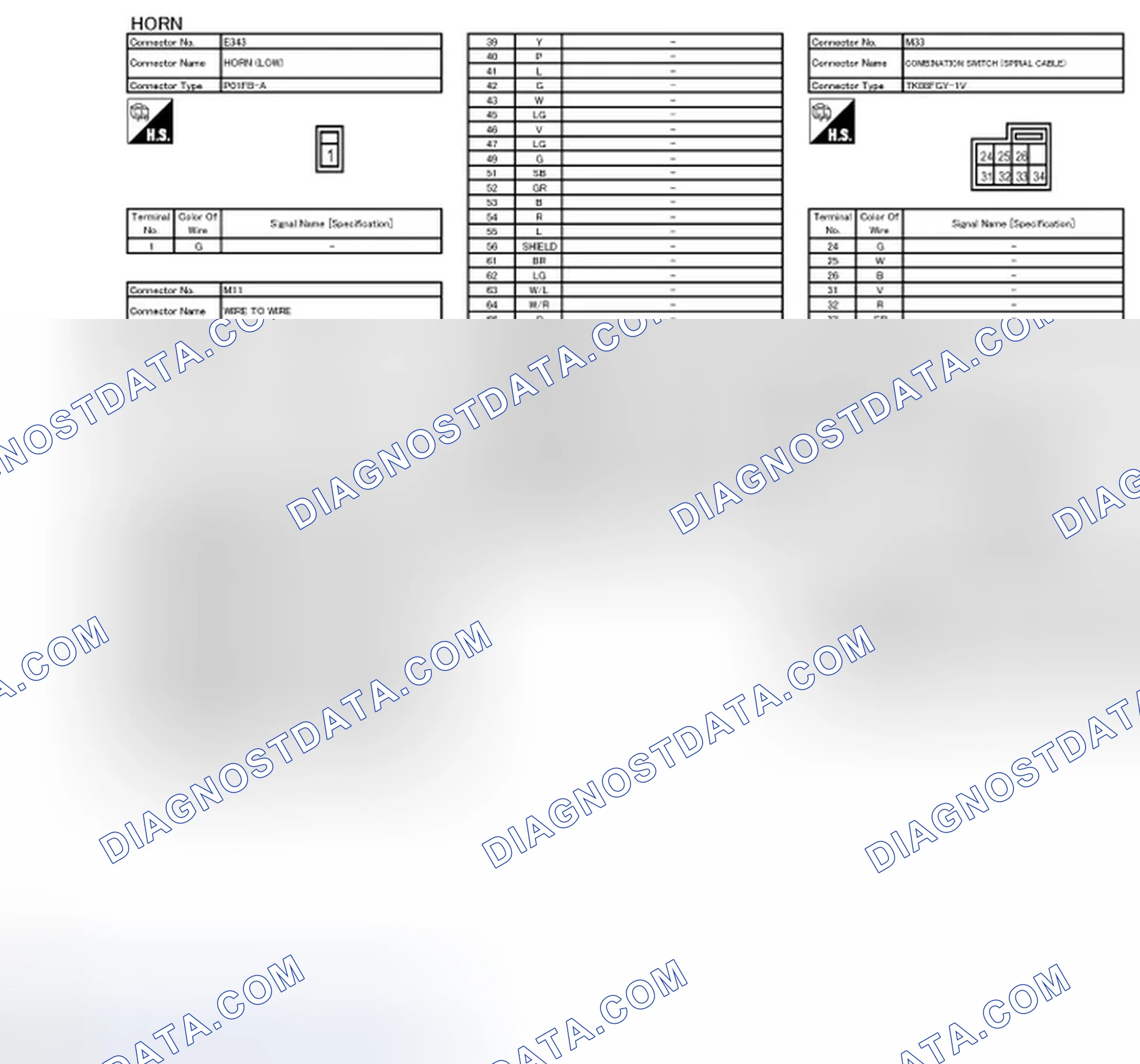 Scheme 4