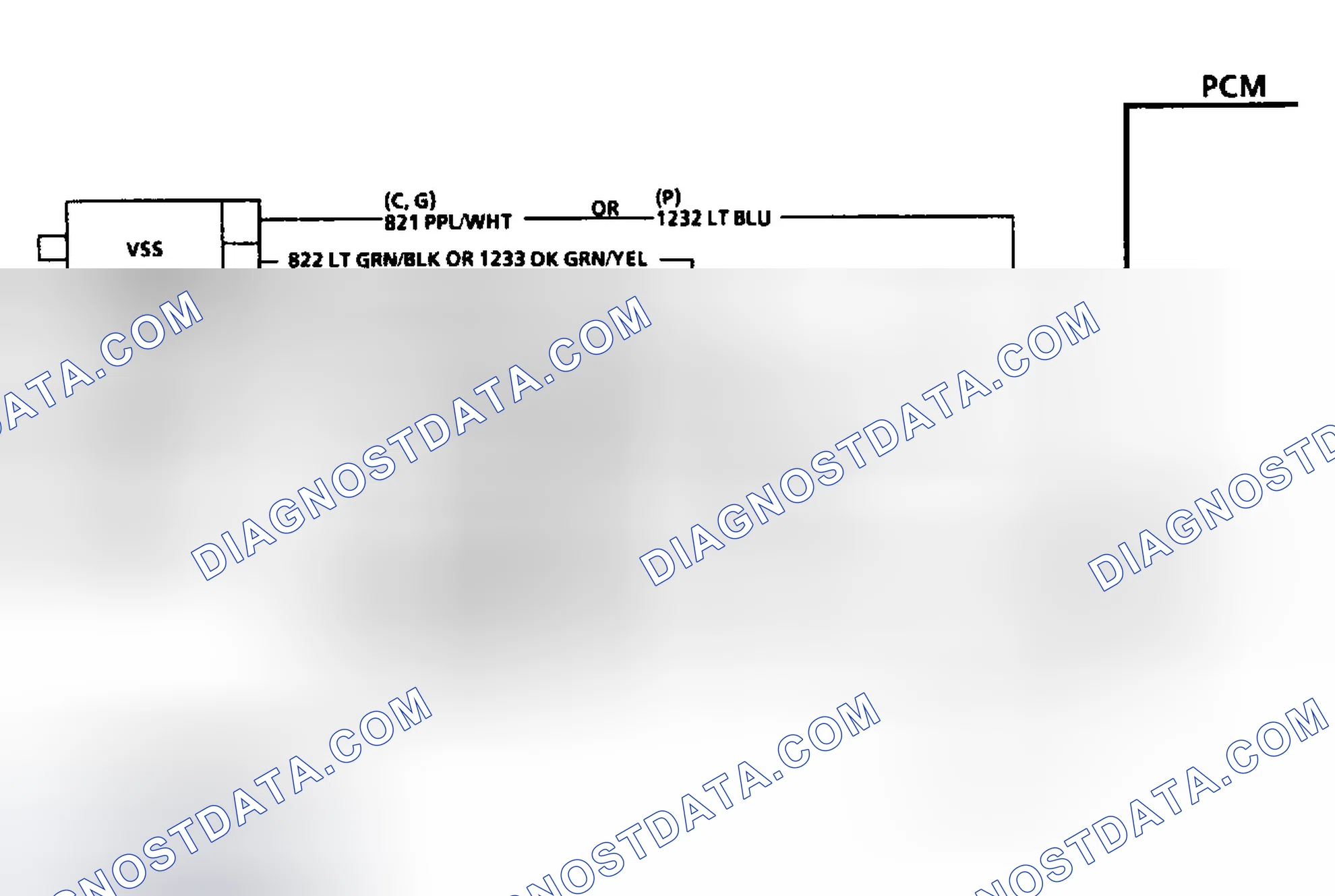 Scheme 121: Diagnostic Aids