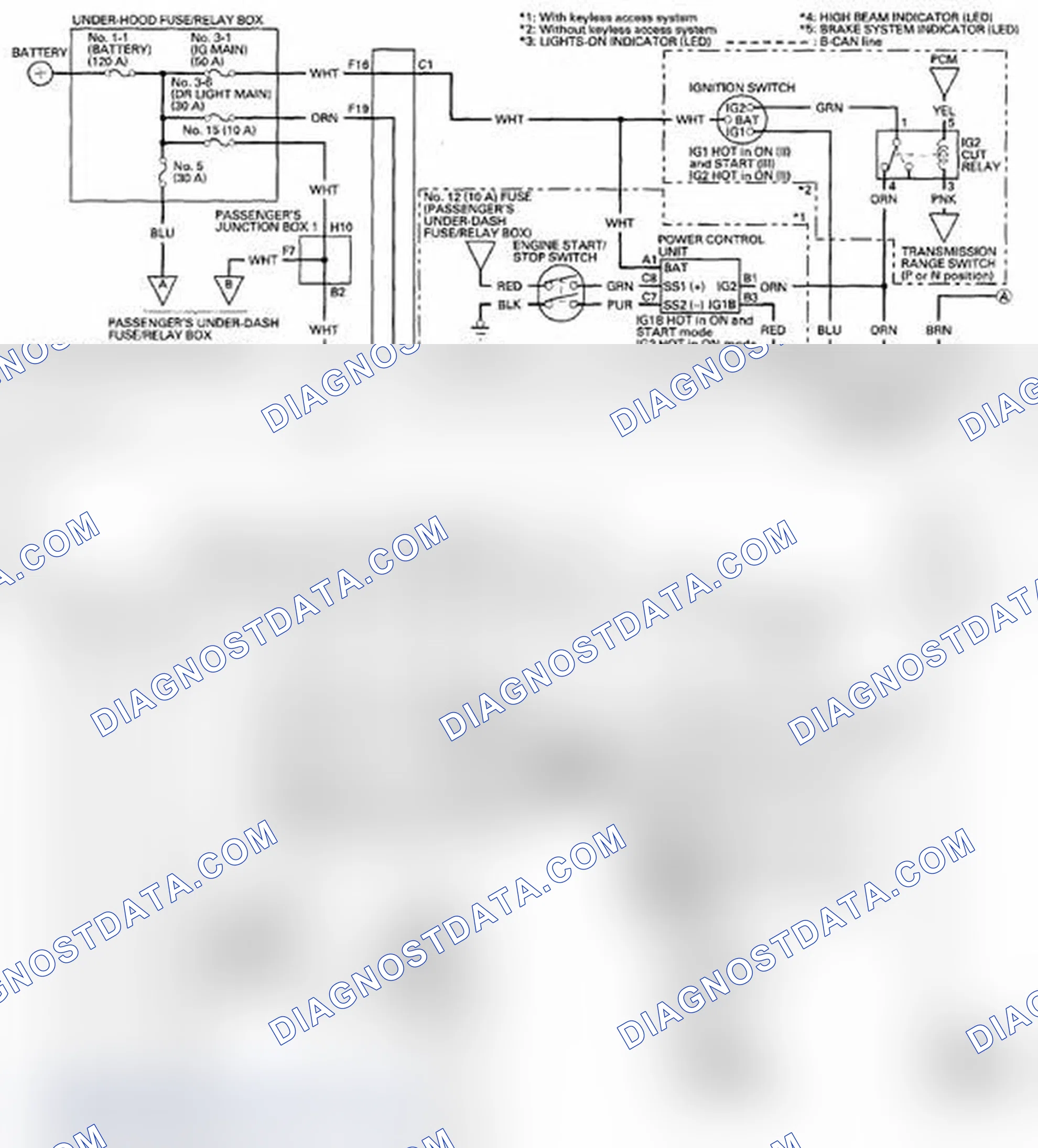 Scheme 4: Circuit Diagram - Headlights/Parking/Side Marker Lights/Taillights/License Plate Lights