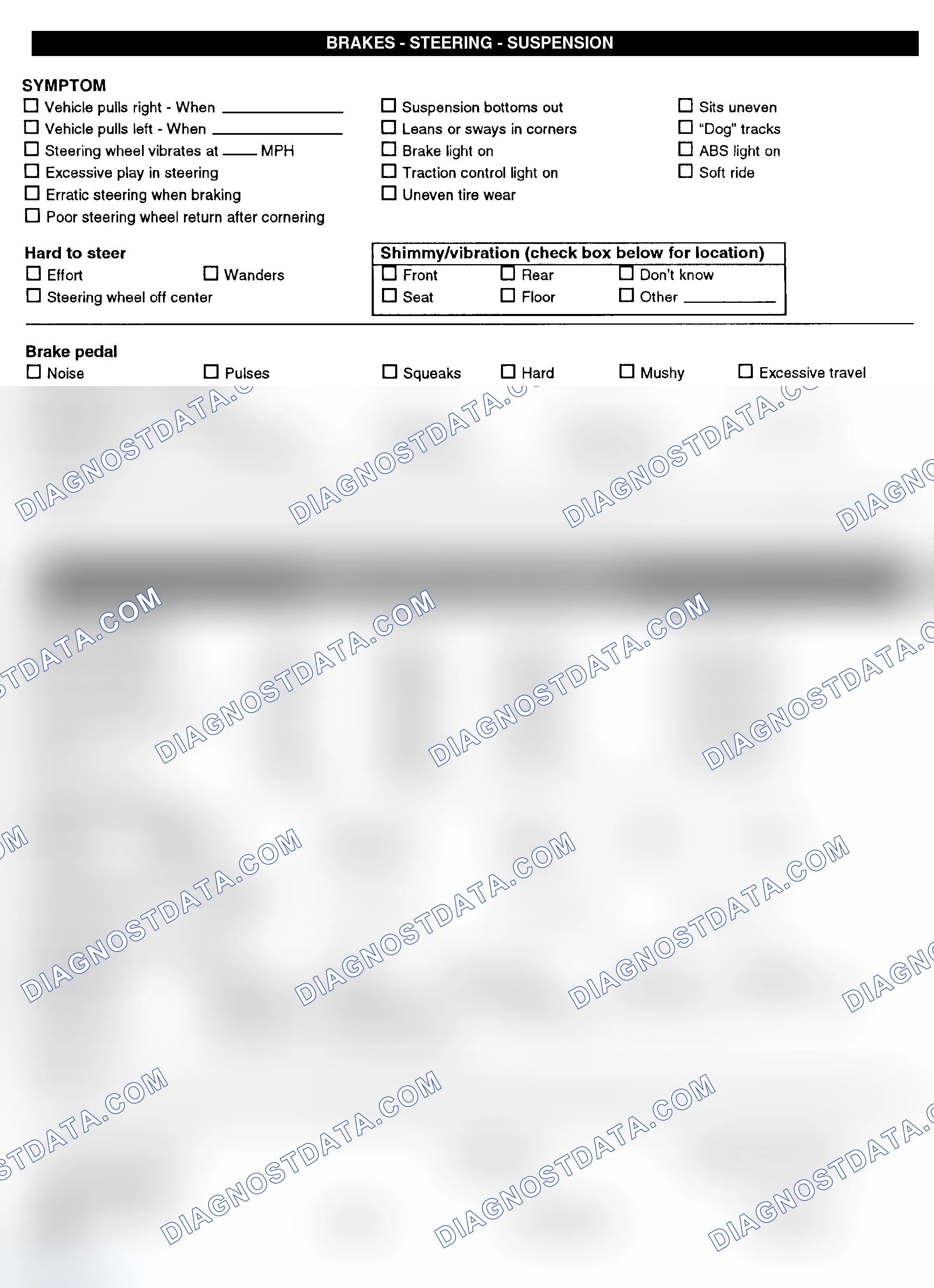 Scheme 3: Symptom Check List - Page 2