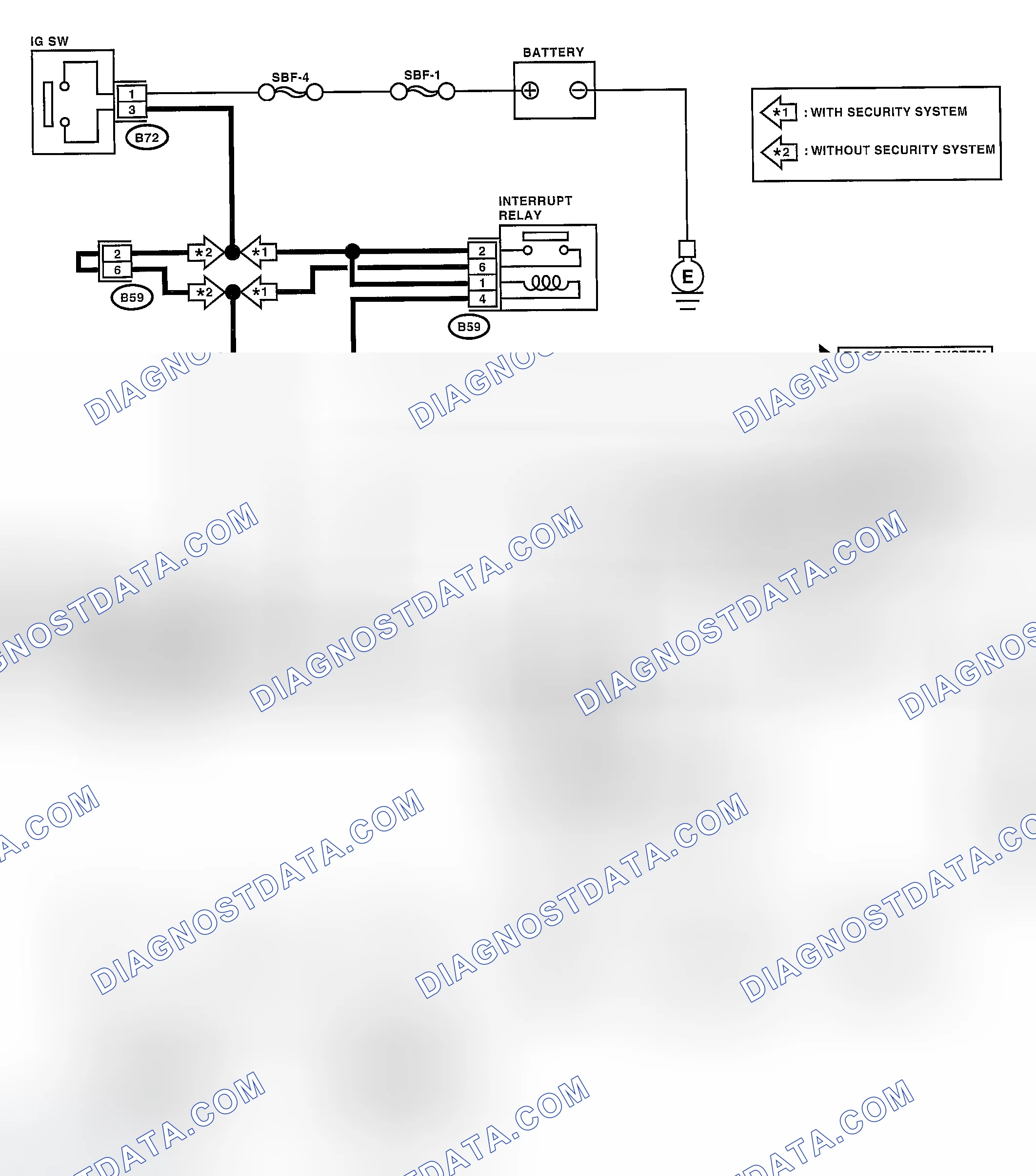 Scheme 1010: AT Model