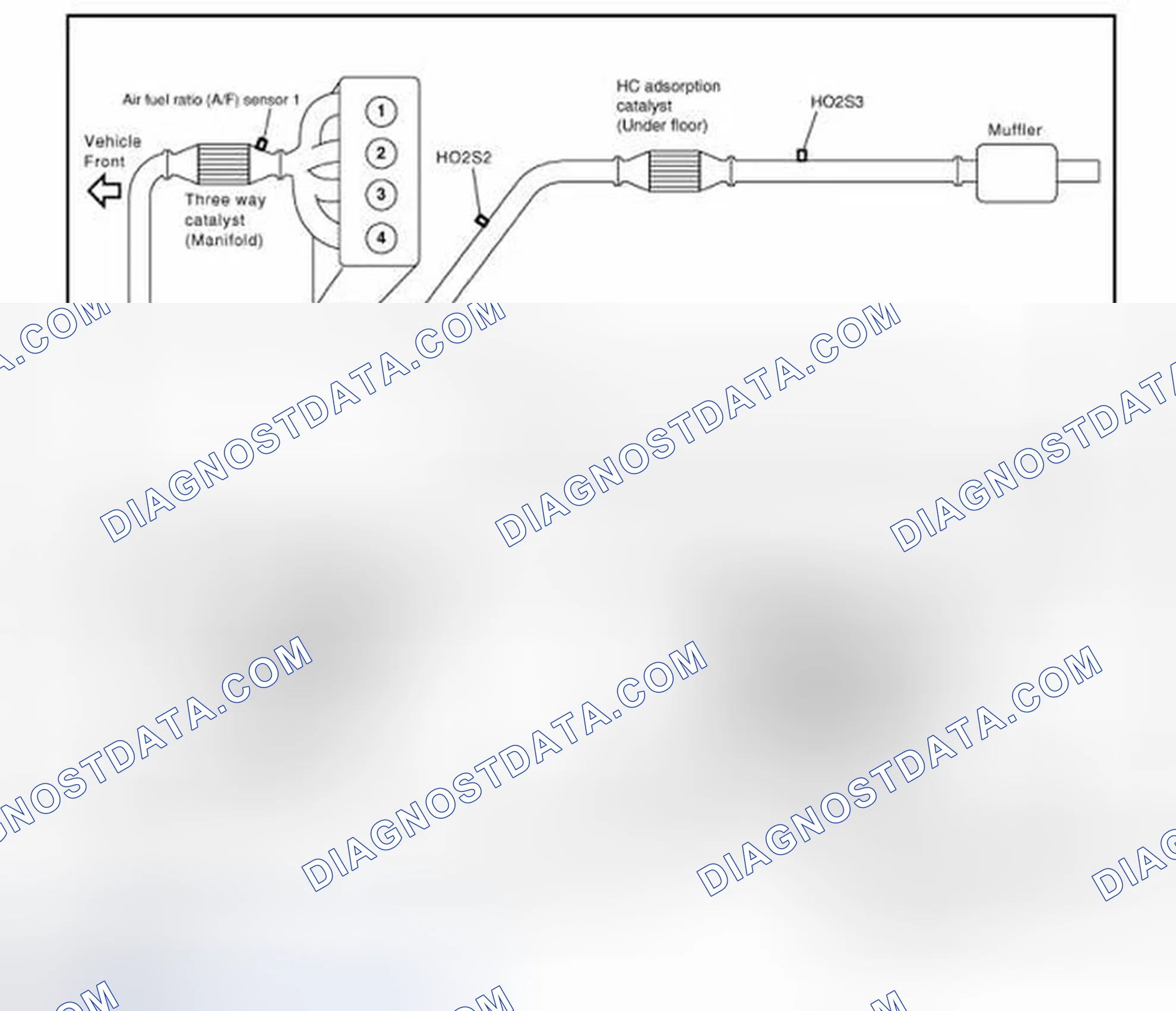 Scheme 3