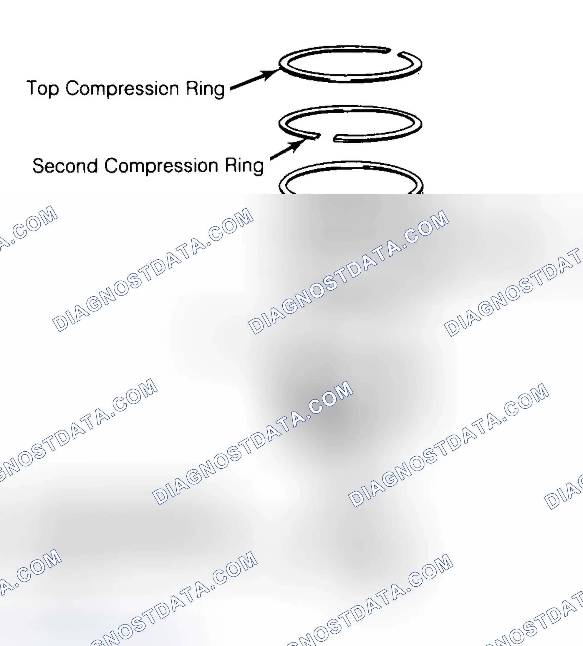 Scheme 8: Positioning Typical Piston Ring End Gap