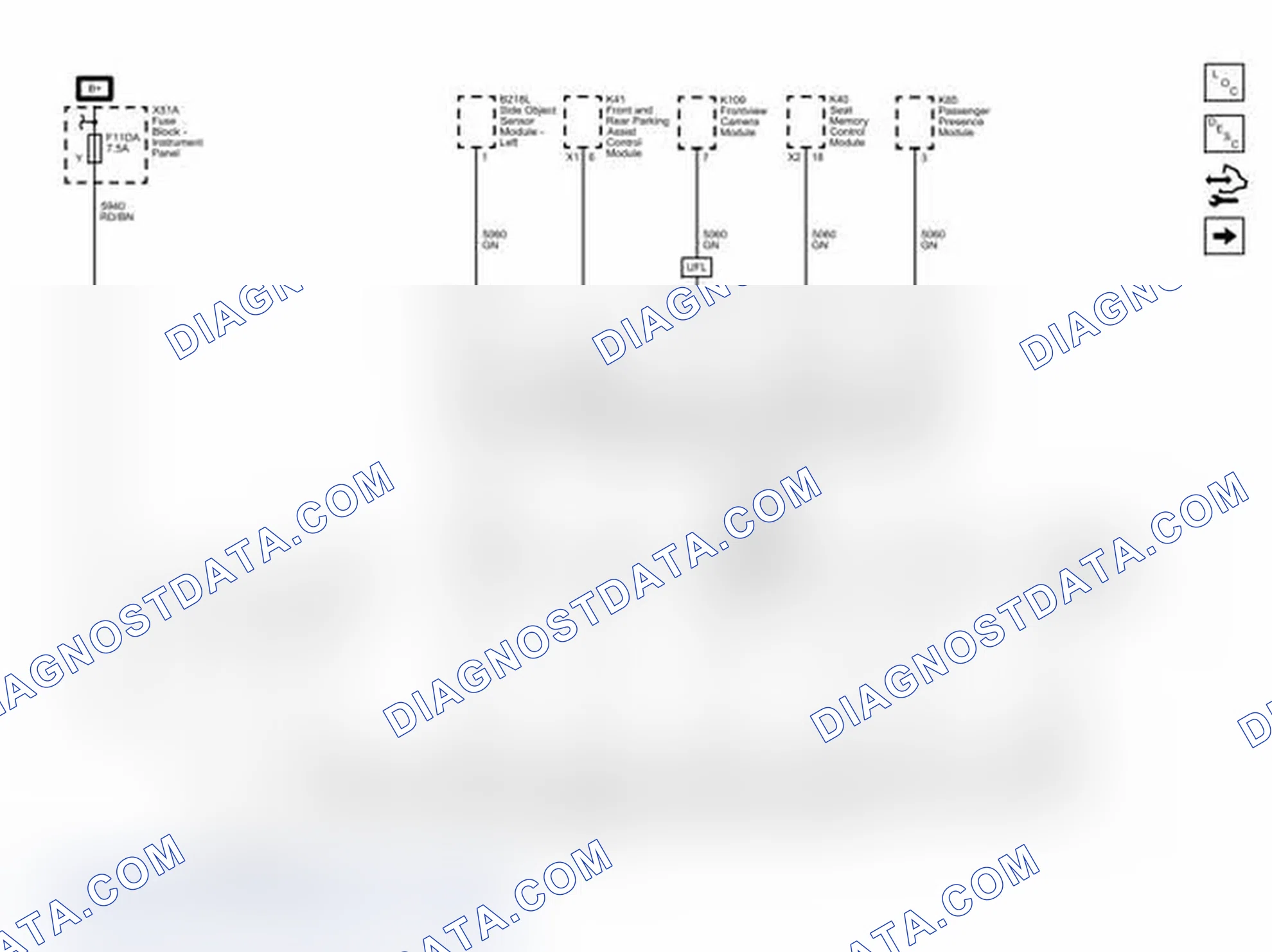 Scheme 3: Power, Ground, and Low Speed GMLAN