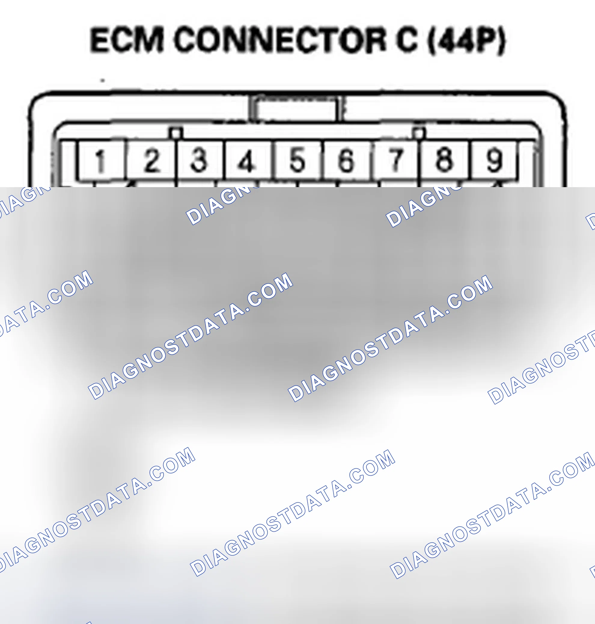Scheme 629