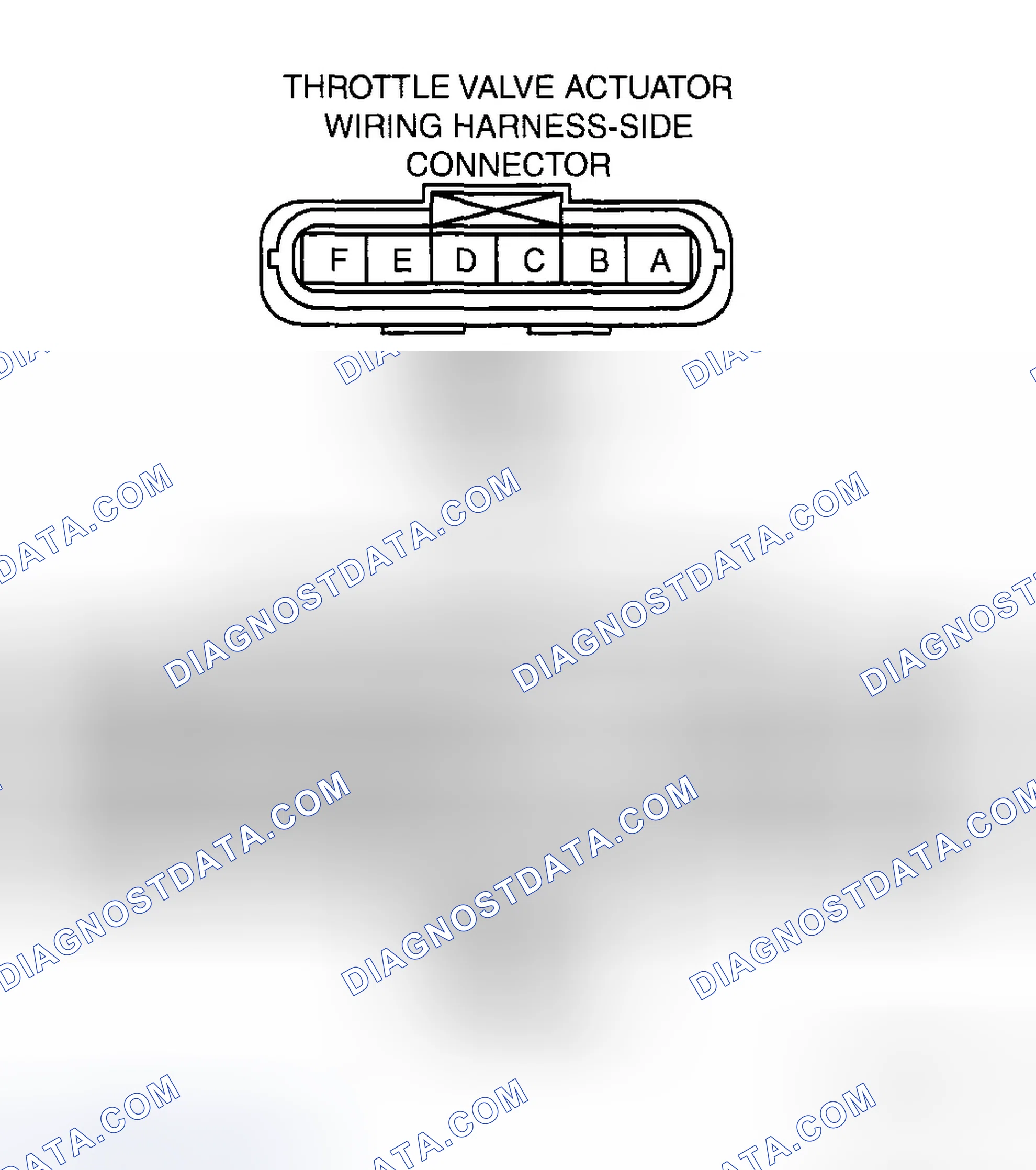 Scheme 5: Circuit Open/Short Inspection