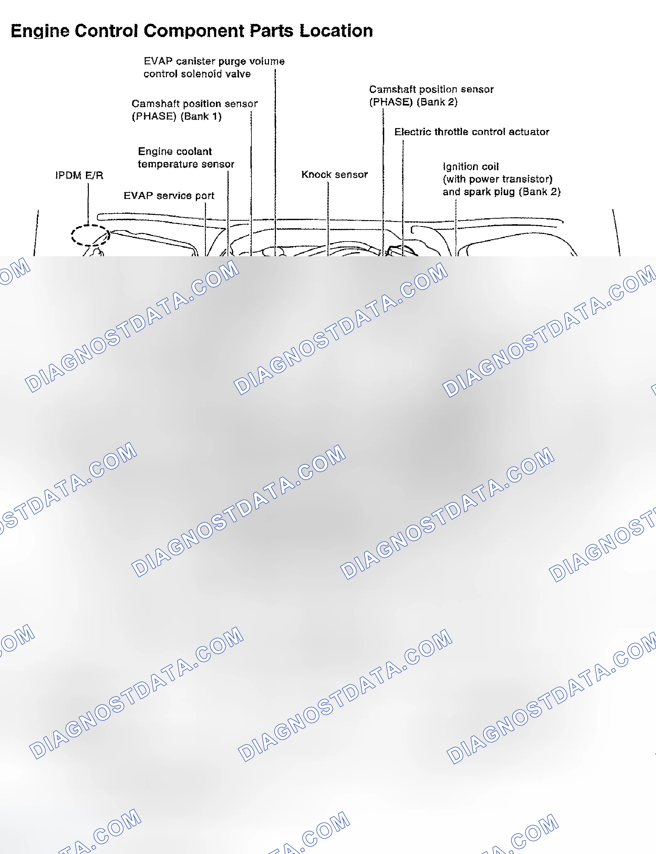 Scheme 76