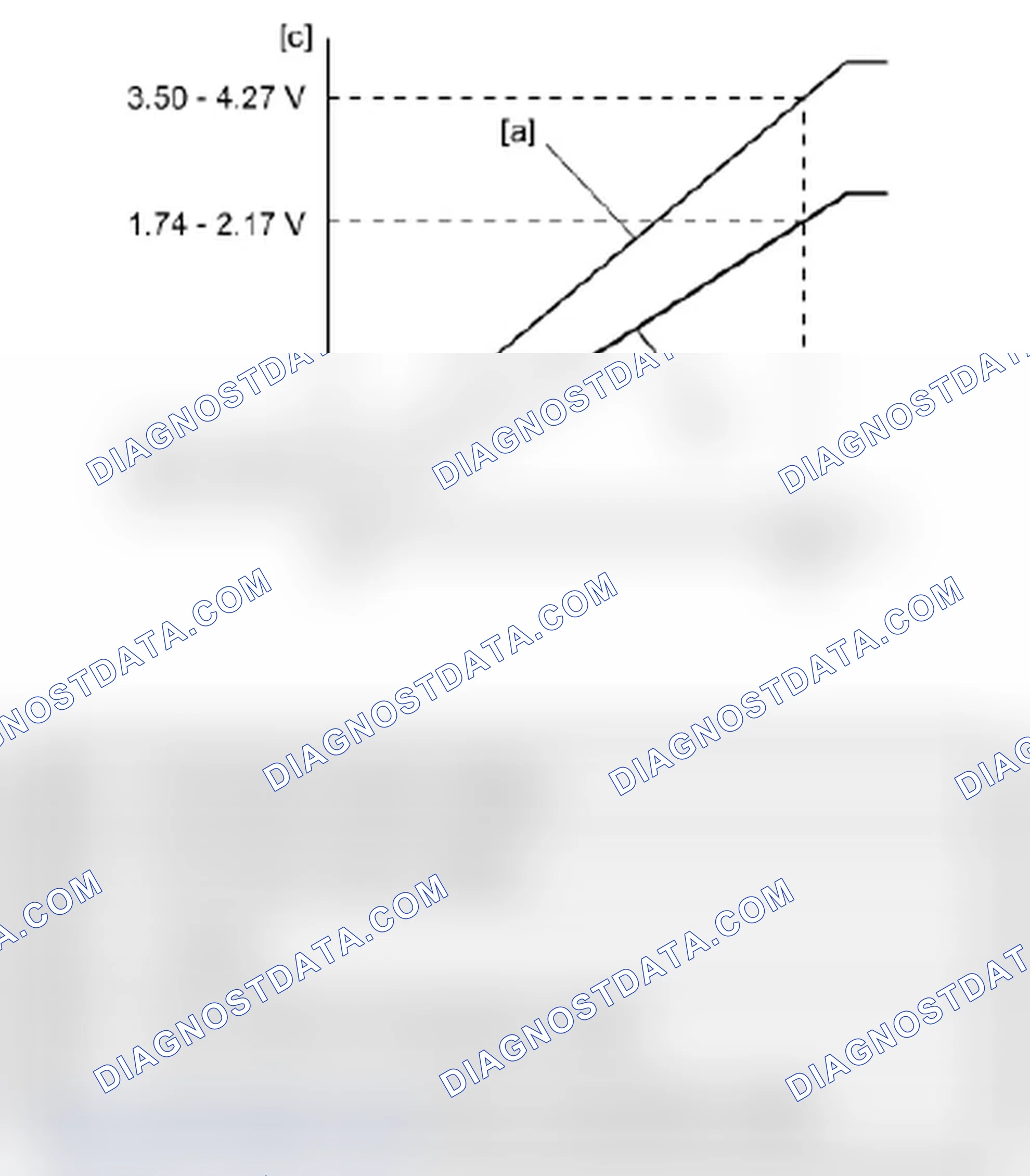 Scheme 14