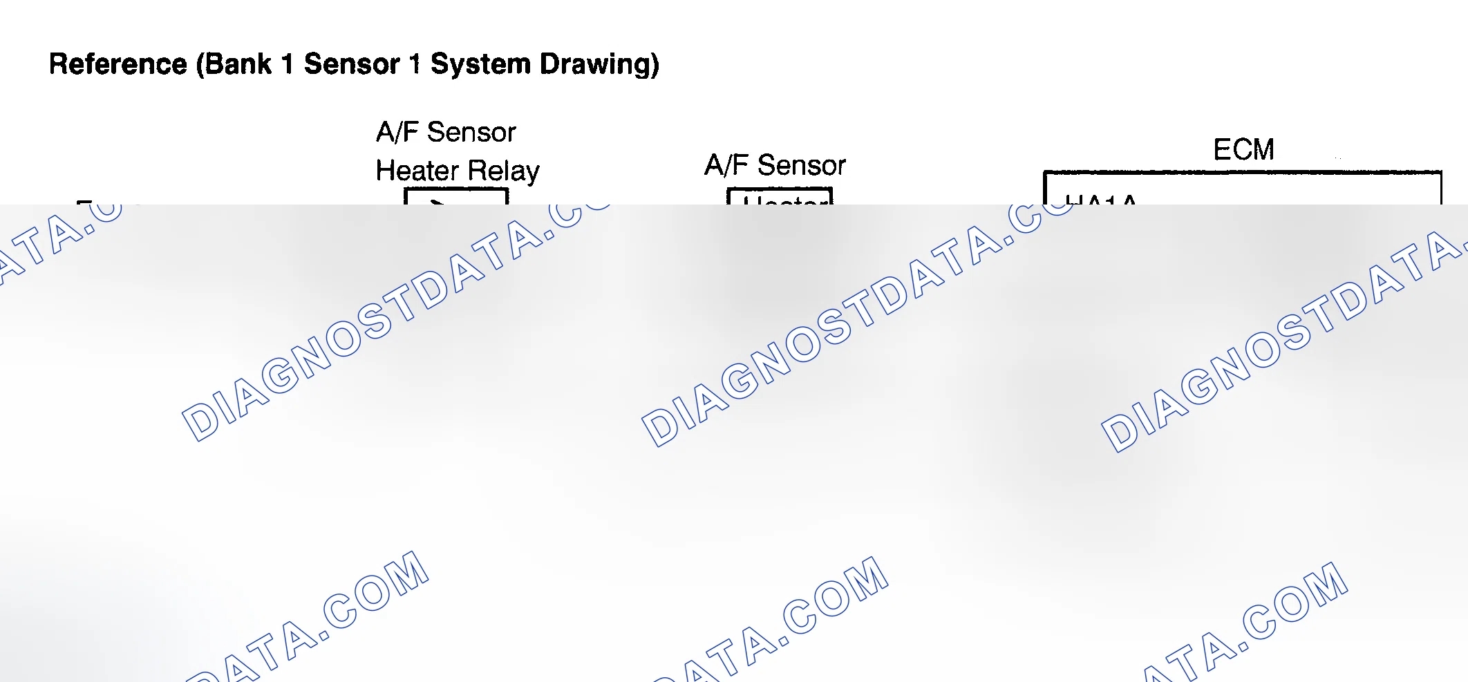 Scheme 304