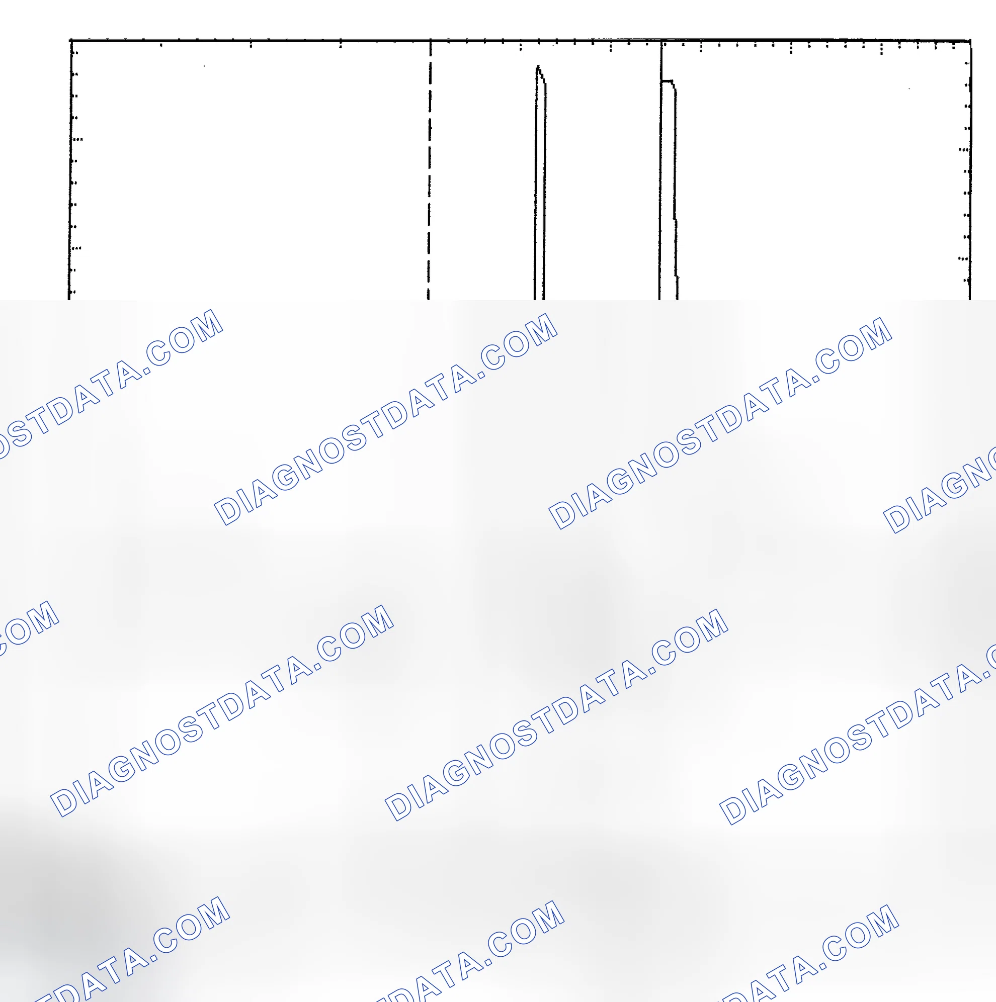 Scheme 6: Identifying Current Controlled Type Injector Pattern